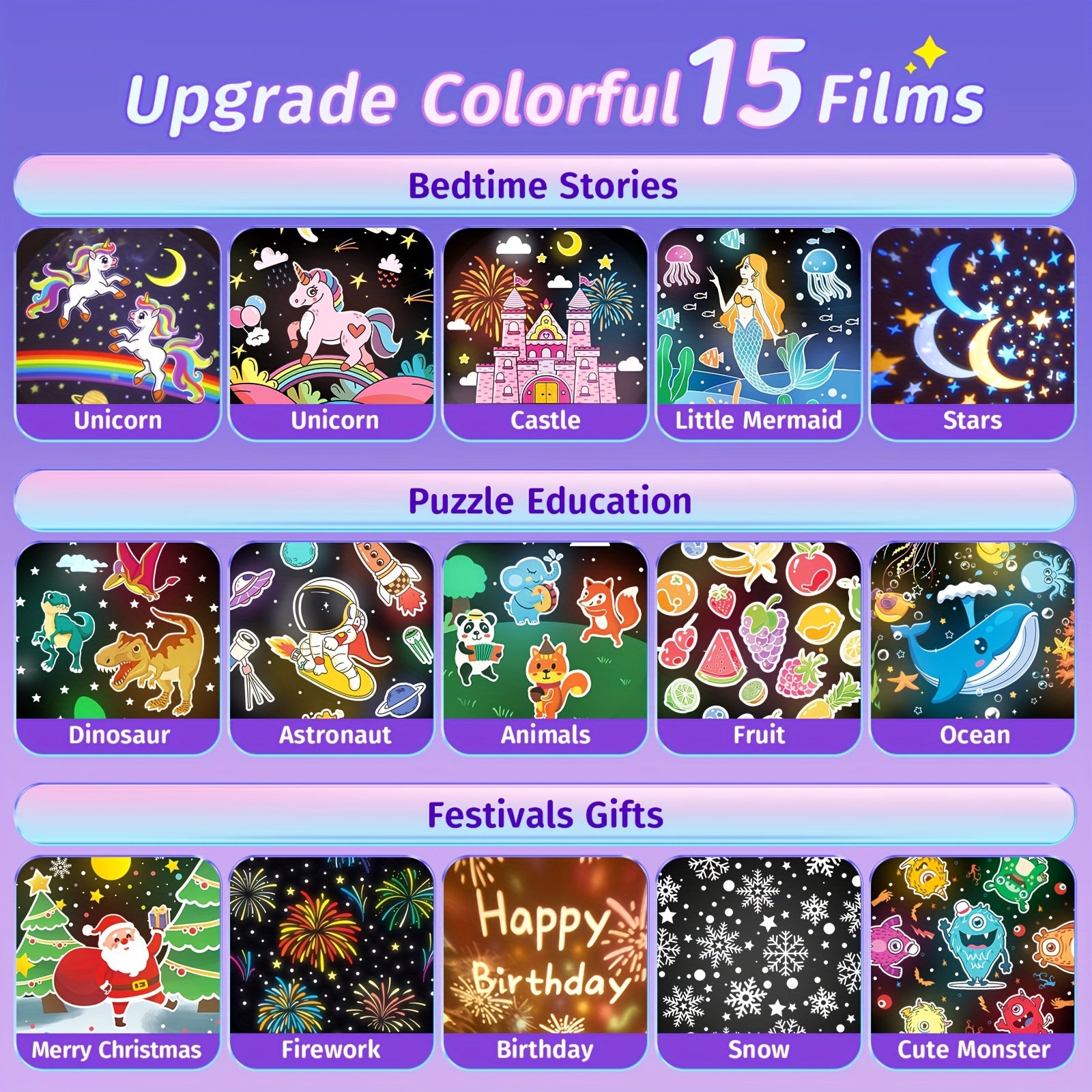 Galaxy Projector Nachtlampje met Afstandsbediening | 15 Films Draagbare Projector Lamp Oplaadbaar met Geluid Kamerdecoratie voor Cadeau