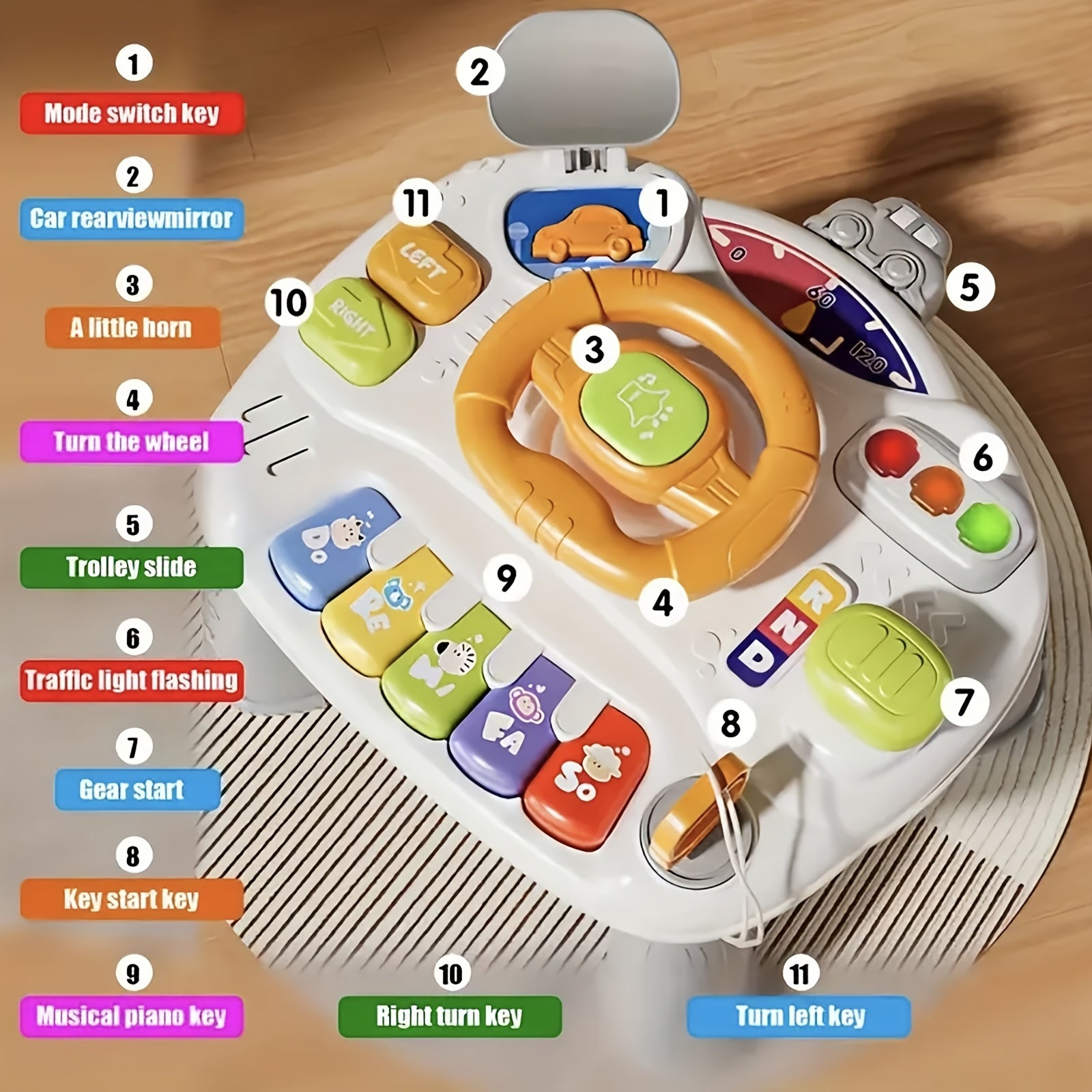 Interactief Stuur Speelgoed voor Kinderen | Muziek & Educatieve Spelletjes | Motoriek & Coördinatie Ontwikkeling