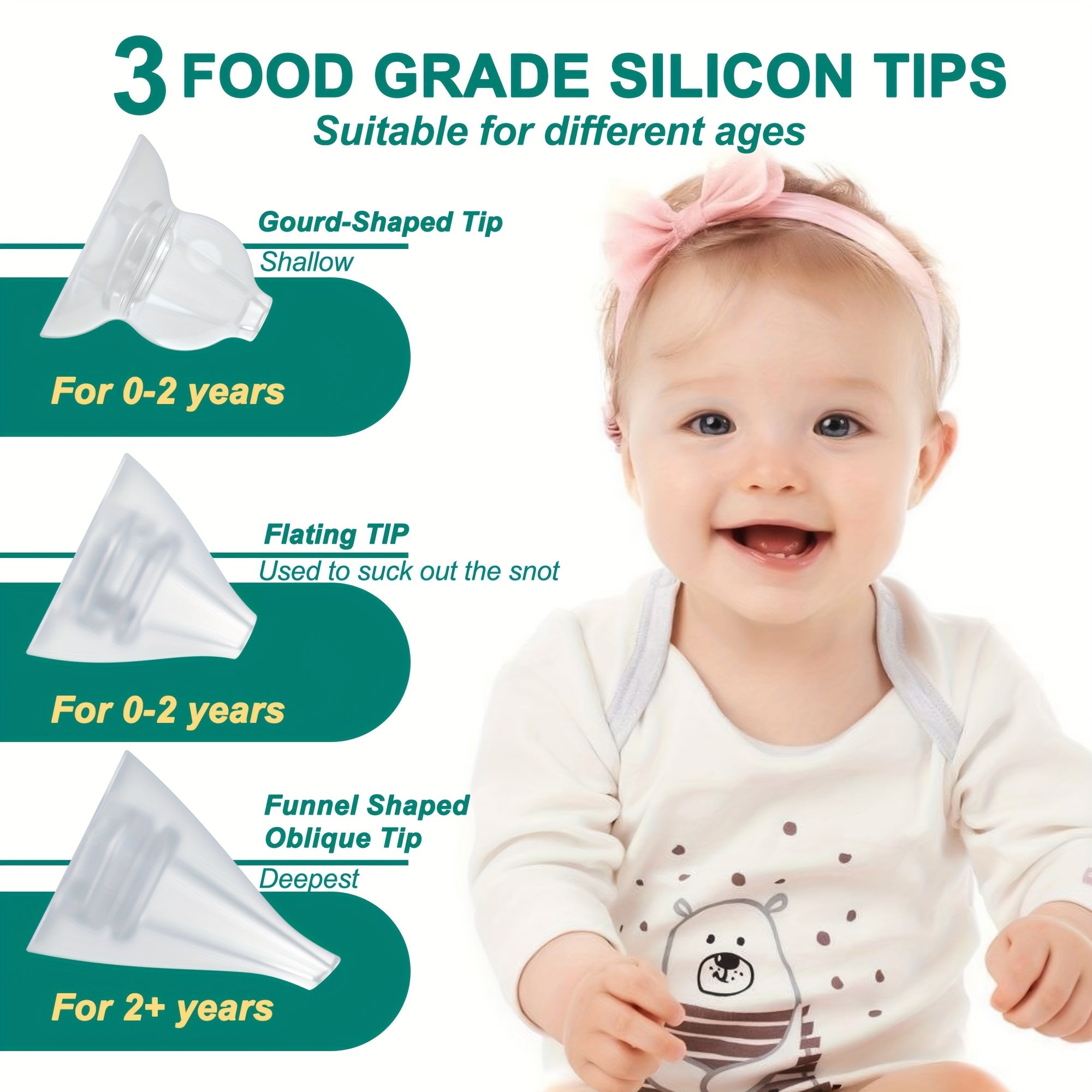 Draagbare Elektrische Neusaspirator | 3 Verstelbare Zuigniveaus Neusreiniger Snotzuiger met Muziek & Licht voor Baby