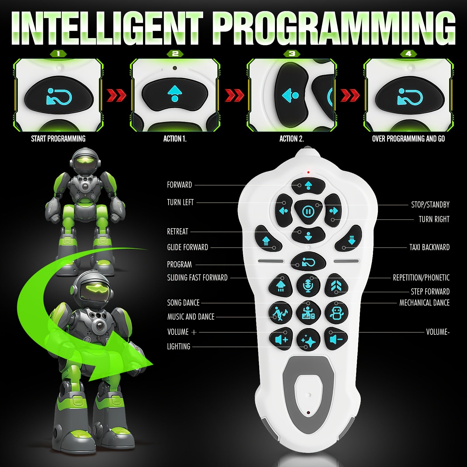 Oplaadbare RC Robot Hond – Met Muziek LED & Afstandsbediening Cadeau Voor Kinderen