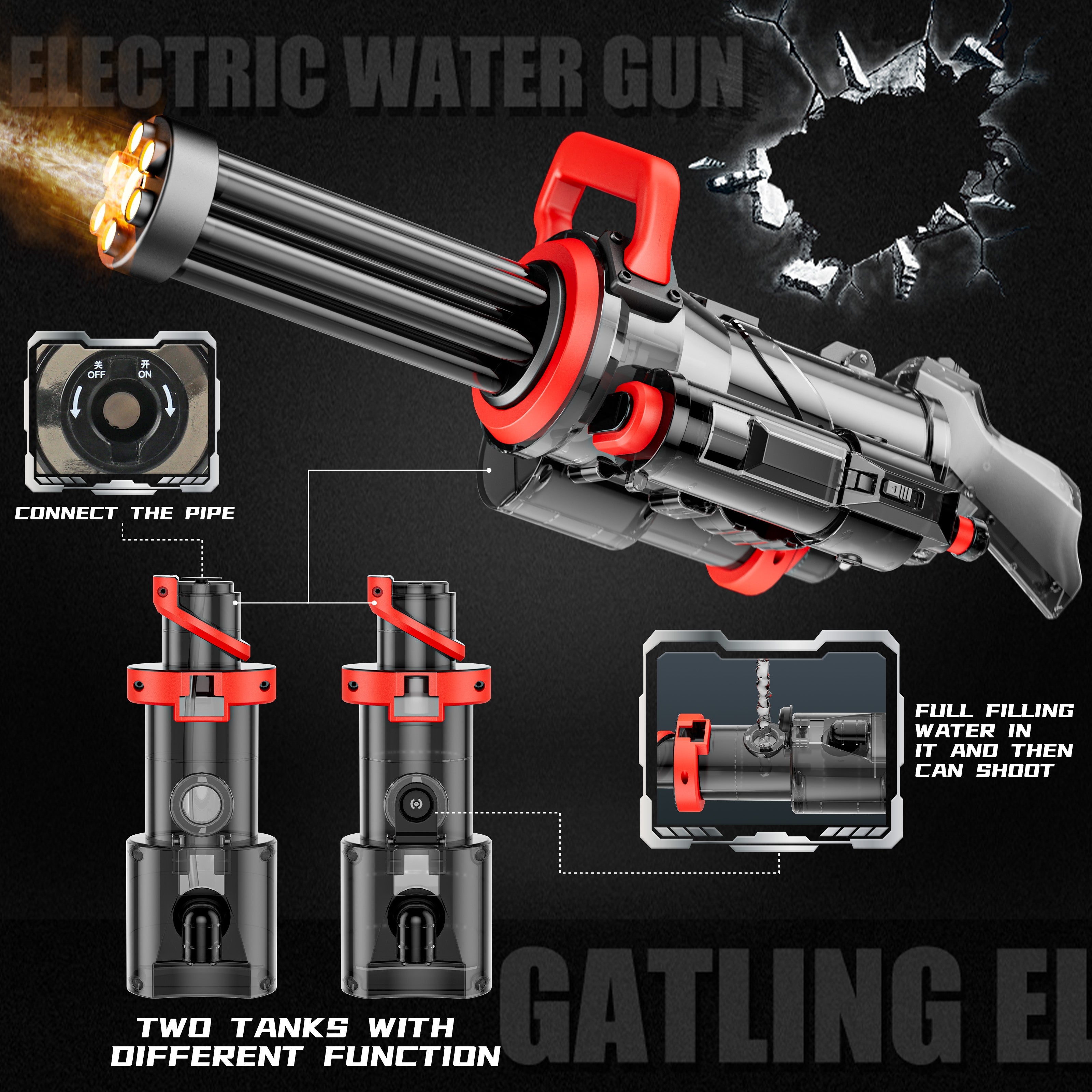 Elektrisch Gatling Waterpistool | Automatisch Watergeweer voor Kinderen & Volwassenen