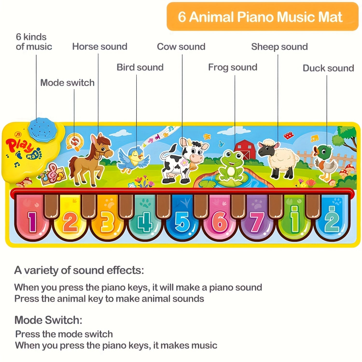 Interactieve Muziekmat voor Kinderen – Pianokleed met 24 Geluiden en Dierenmotieven, Educatief & Speels