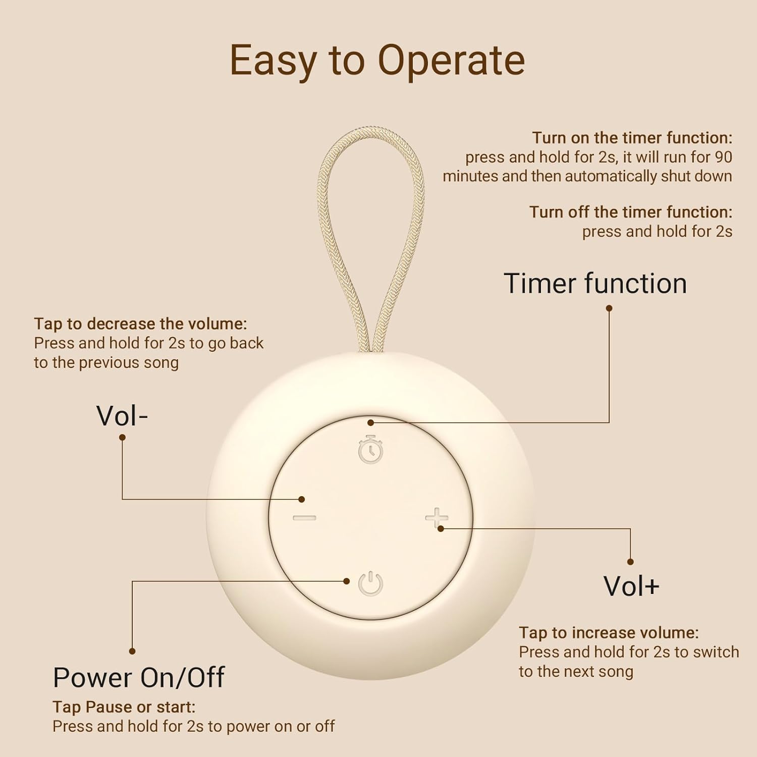 Baby white noise machine | Slaapt rustig overal en altijd