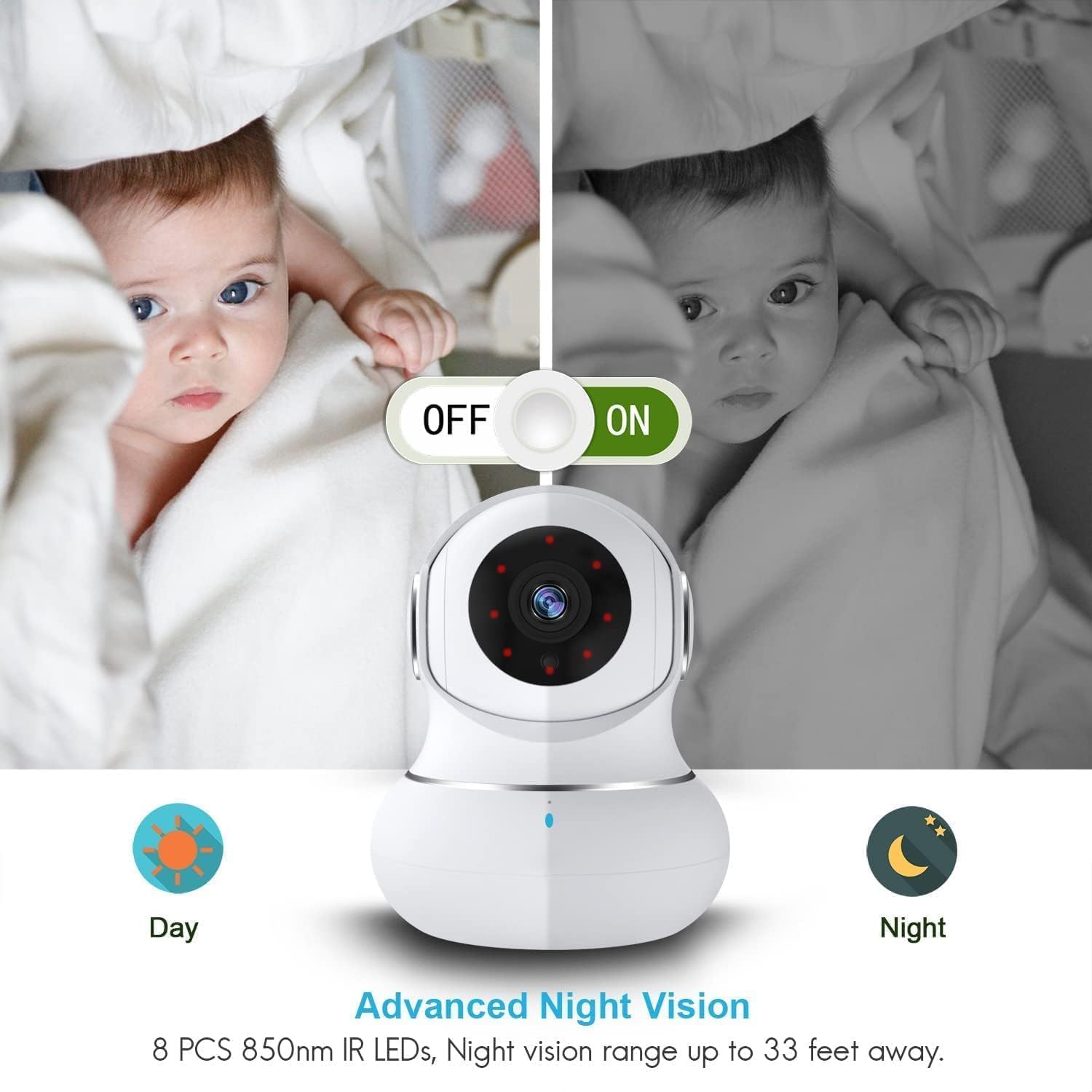 Babyfoon Camera | 360 Graden Nachtzicht Met 2-Weg Audio Indoor Camera