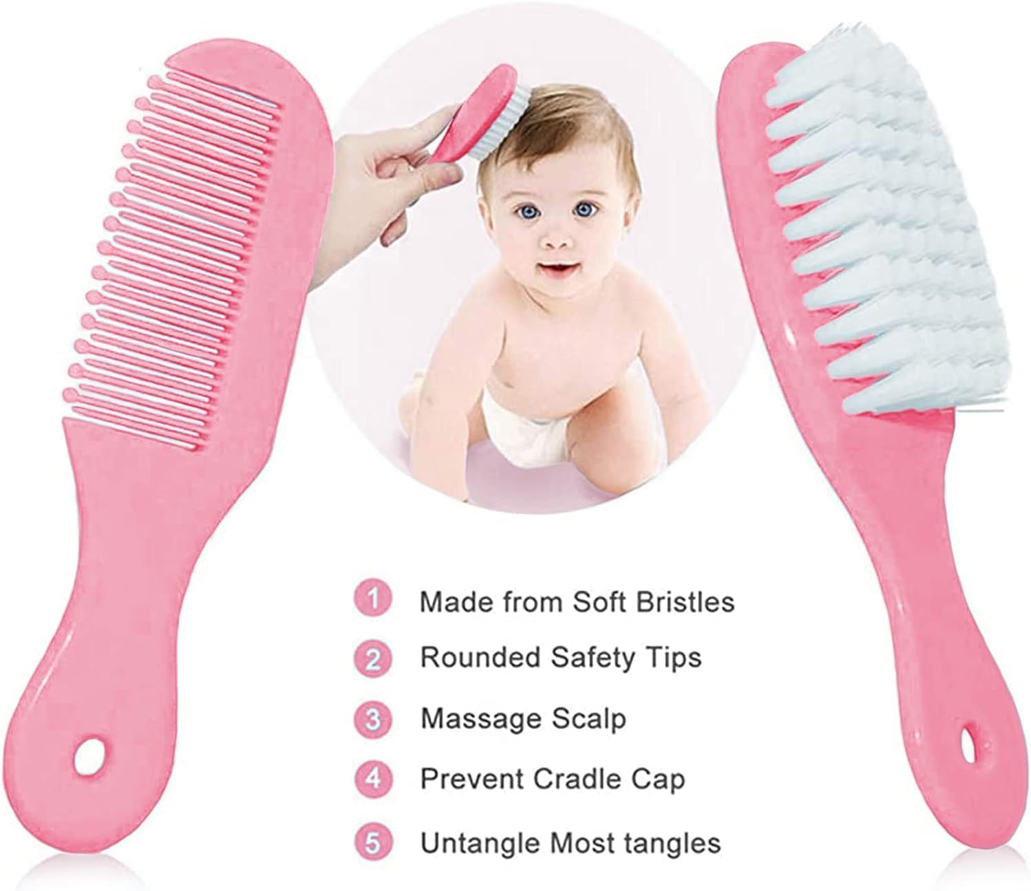 Baby Verzorgingsset voor Veiligheid | Borstel, Kam, Nagelknipper, Neusaspirator Essentiële Verzorgingskit voor Pasgeborenen