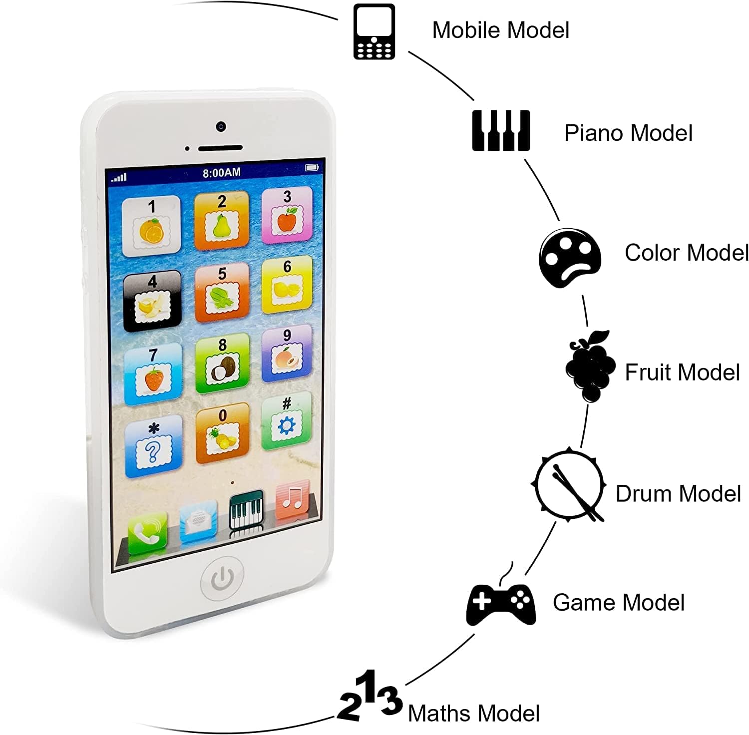 Leertelefoon Speelgoed – Interactieve Baby Telefoon met Licht & Geluid