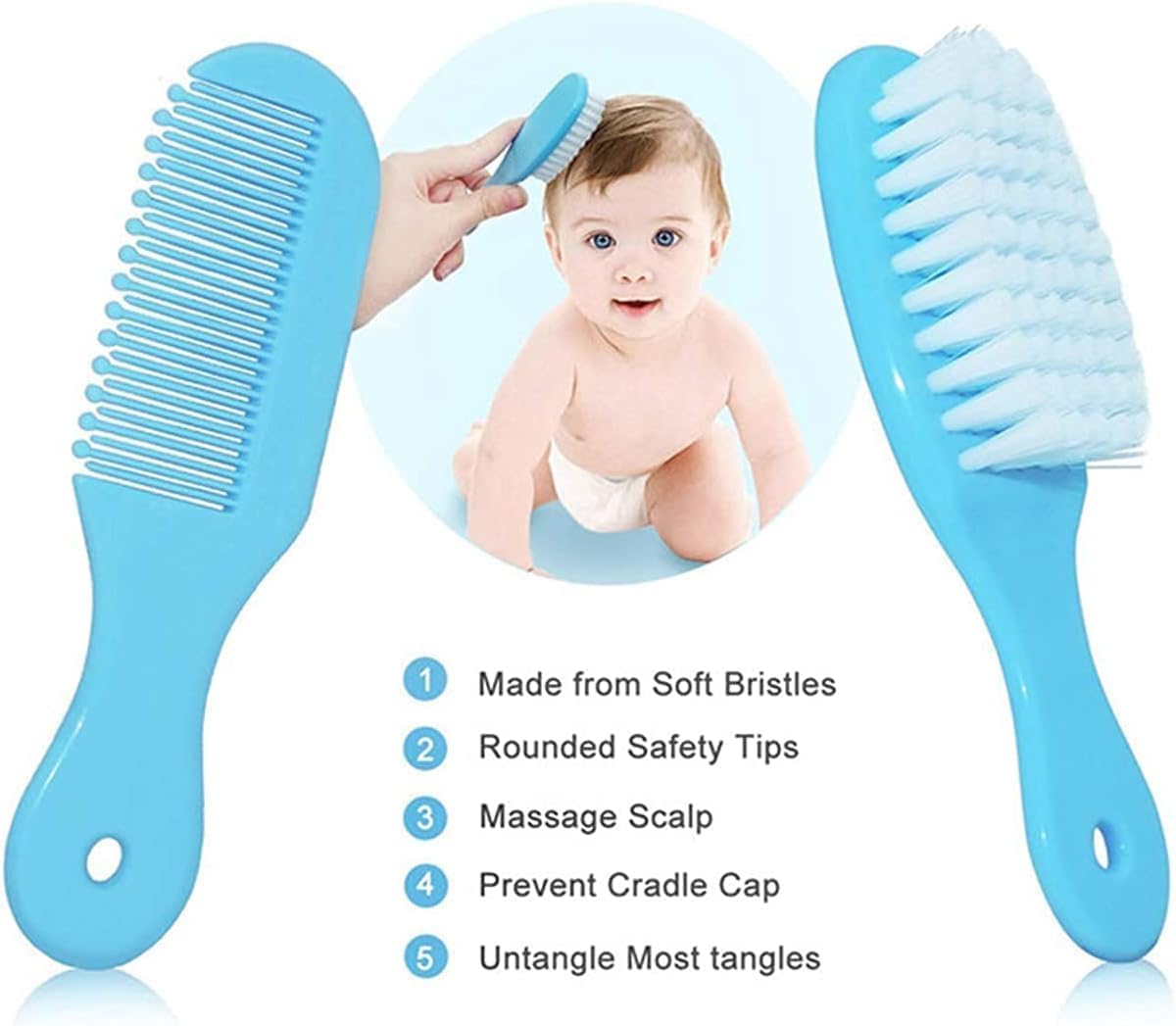 Baby Verzorgingsset voor Veiligheid | Borstel, Kam, Nagelknipper, Neusaspirator Essentiële Verzorgingskit voor Pasgeborenen