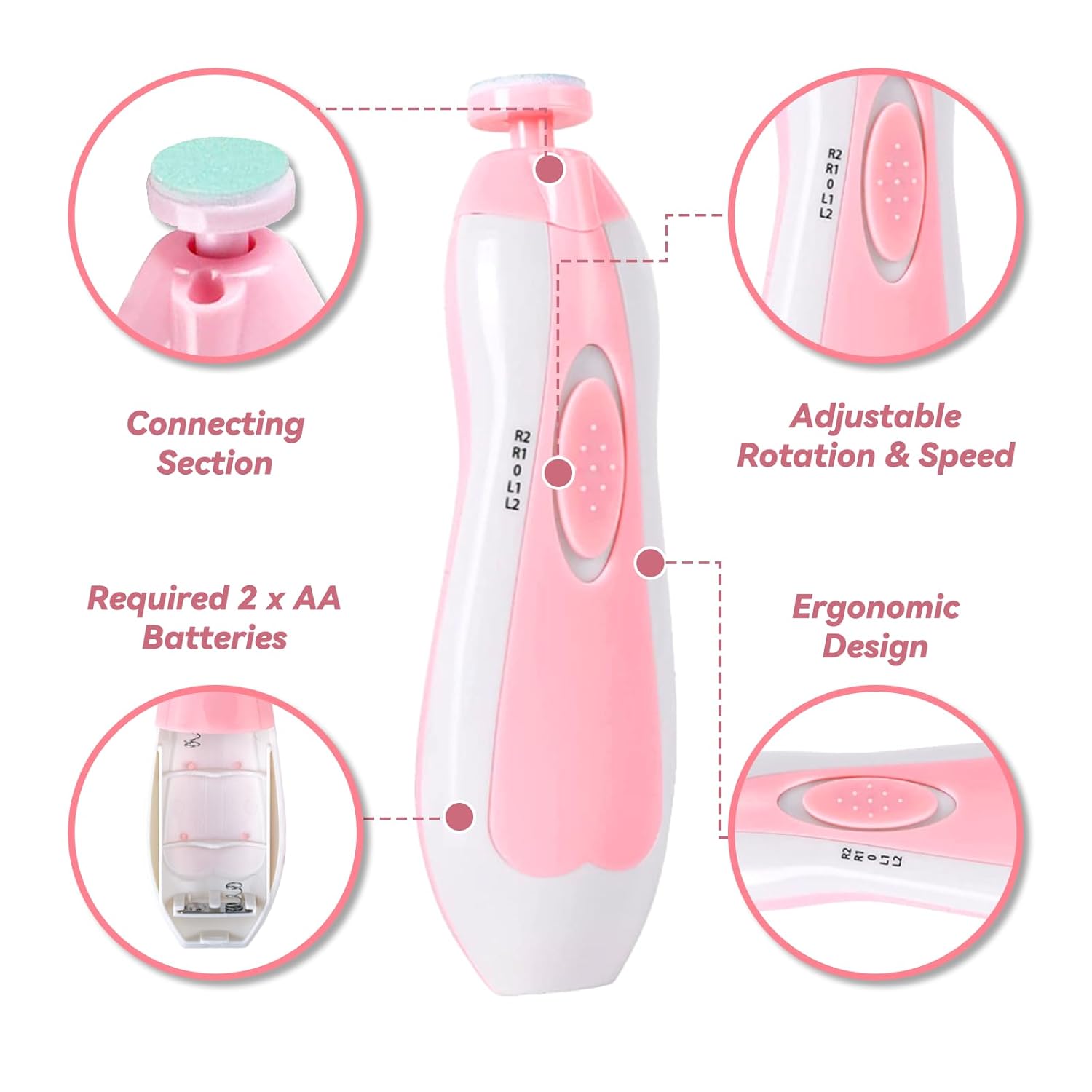 Elektrische Baby Nageltrimmer | 6 in 1 Verzorgingskit Manicure Set voor Peuters of Volwassenen