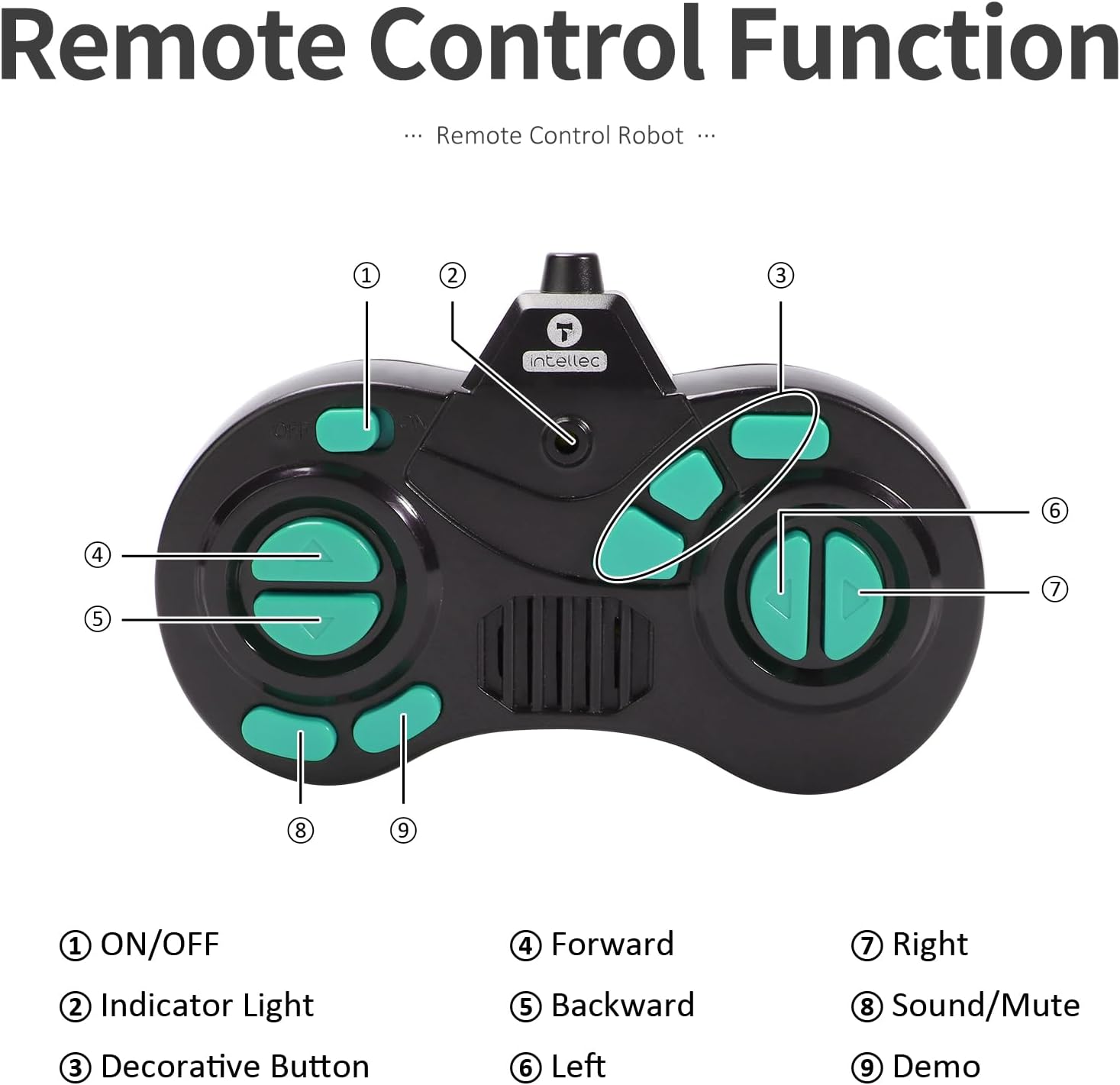 RC robot speelgoed | afstandsbediening LED ogen muziek & dans cadeau 3+ jaar