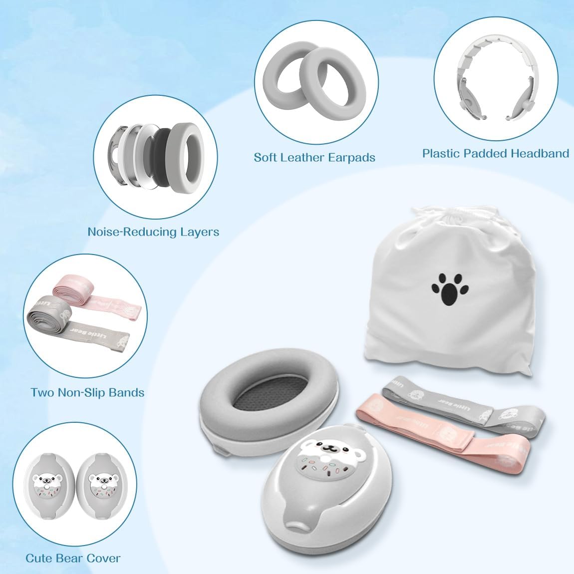 2-in-1 Baby Oorkappen | Verstelbare Baby Geluiddempende Hoofdtelefoon Gehoorbescherming Antislipbanden Voor Baby's 0-48 Maanden