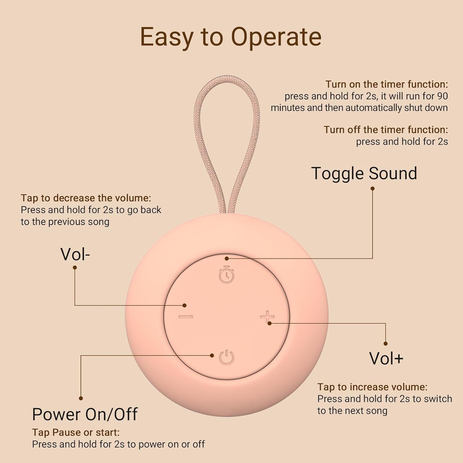 Baby white noise machine | Slaapt rustig overal en altijd