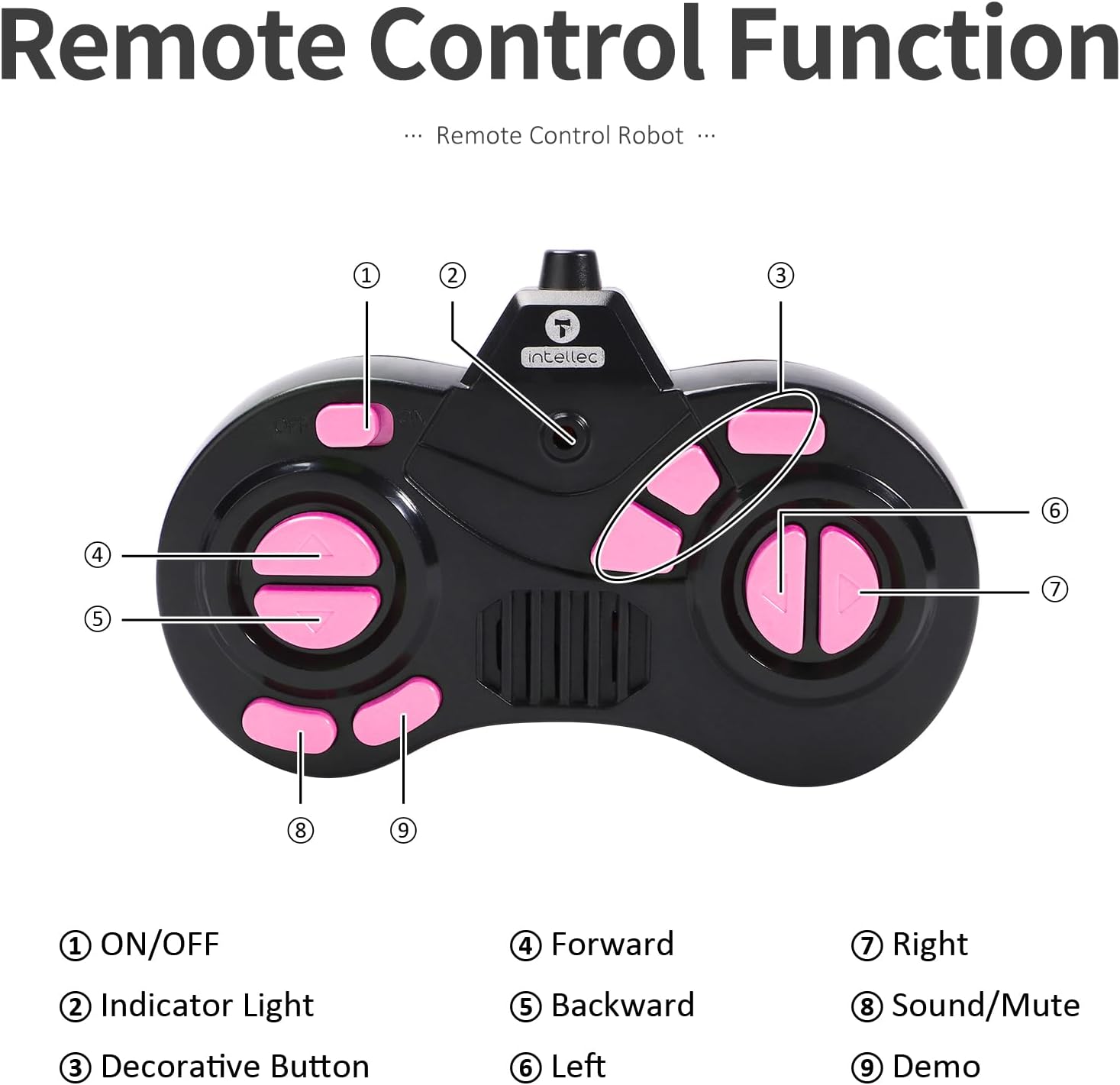 RC robot speelgoed | afstandsbediening LED ogen muziek & dans cadeau 3+ jaar