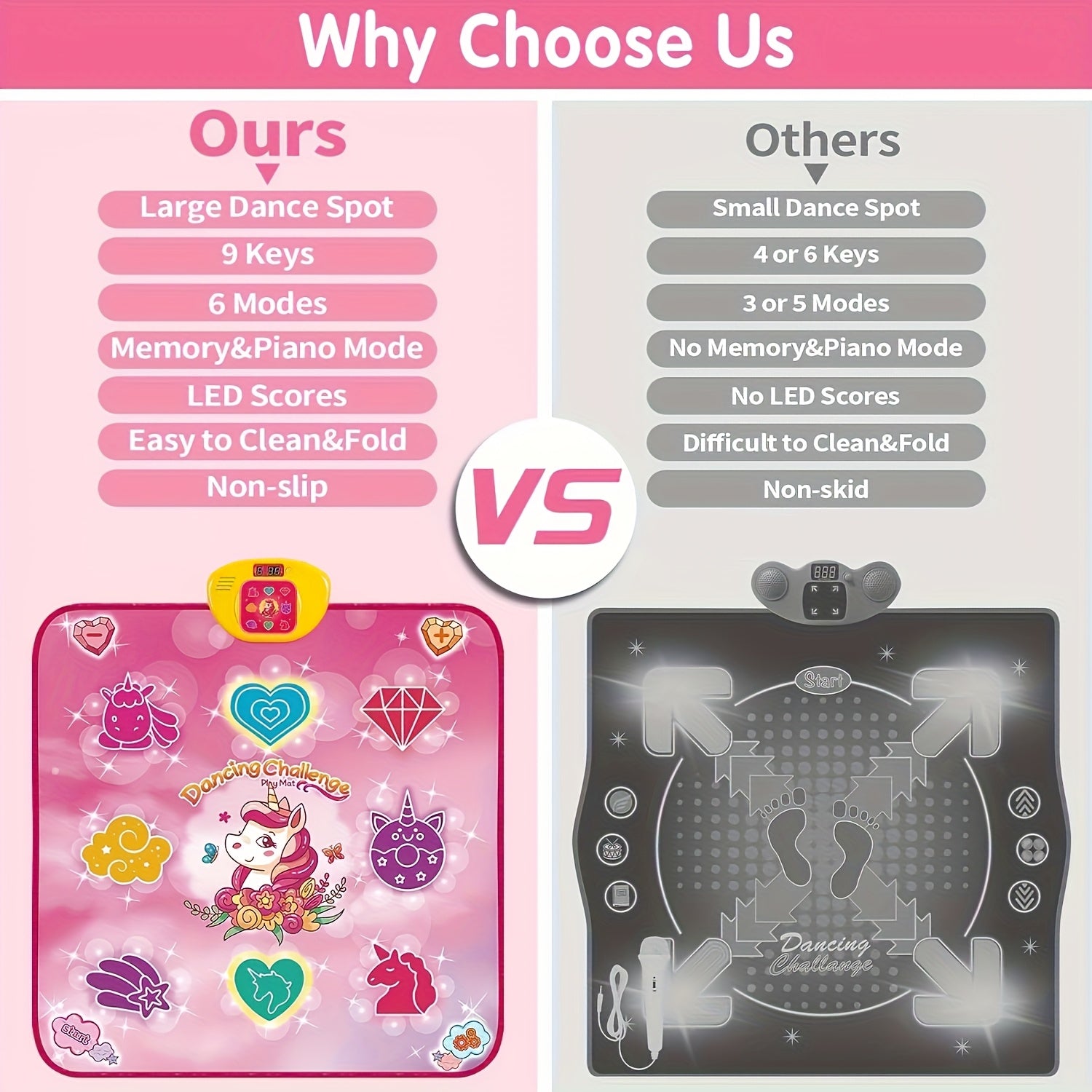 LED Dansmat met Score | 9 Toetsen, 6 Modi & Pianofunctie – Speelmat vanaf 3 Jaar