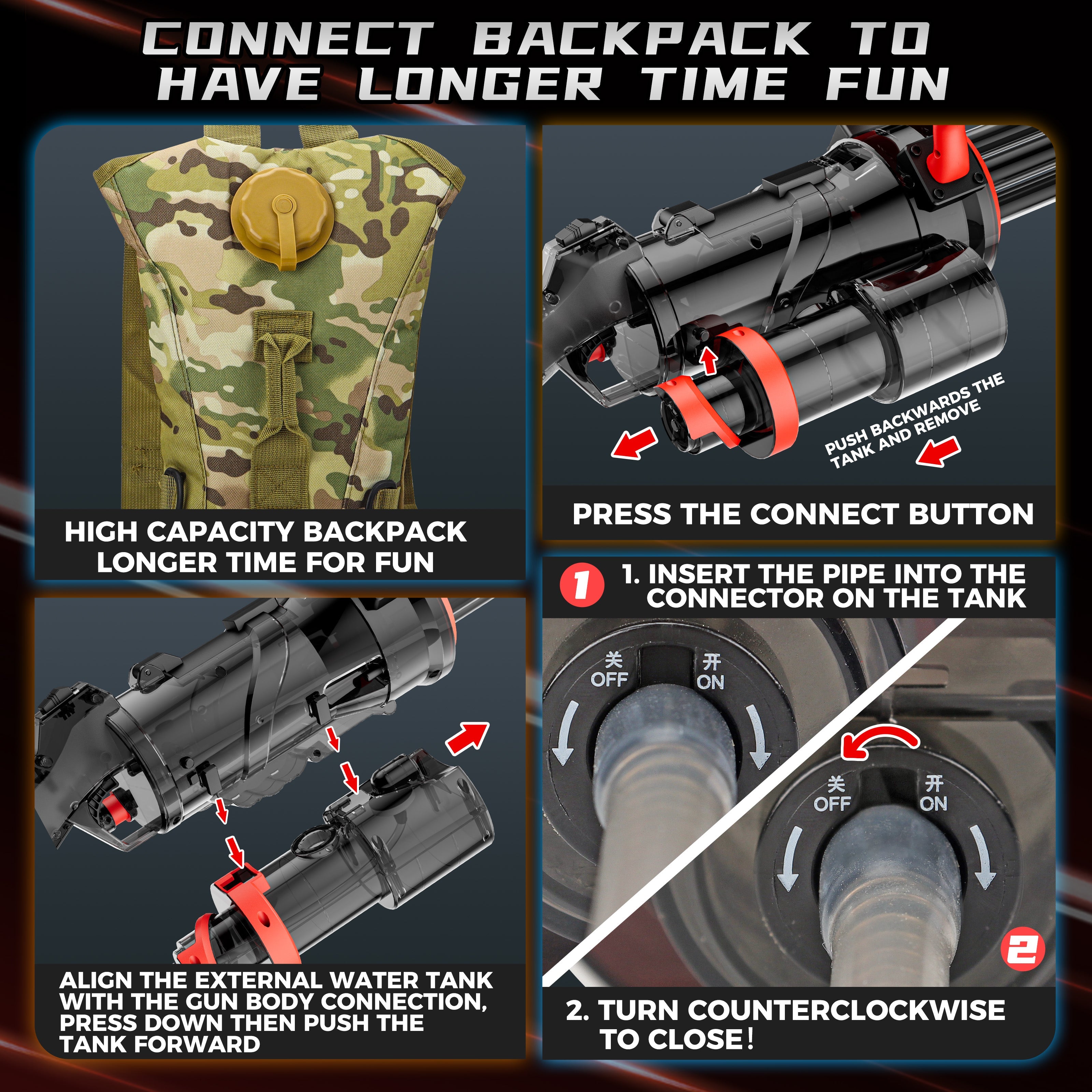 Elektrisch Gatling Waterpistool | Automatisch Watergeweer voor Kinderen & Volwassenen