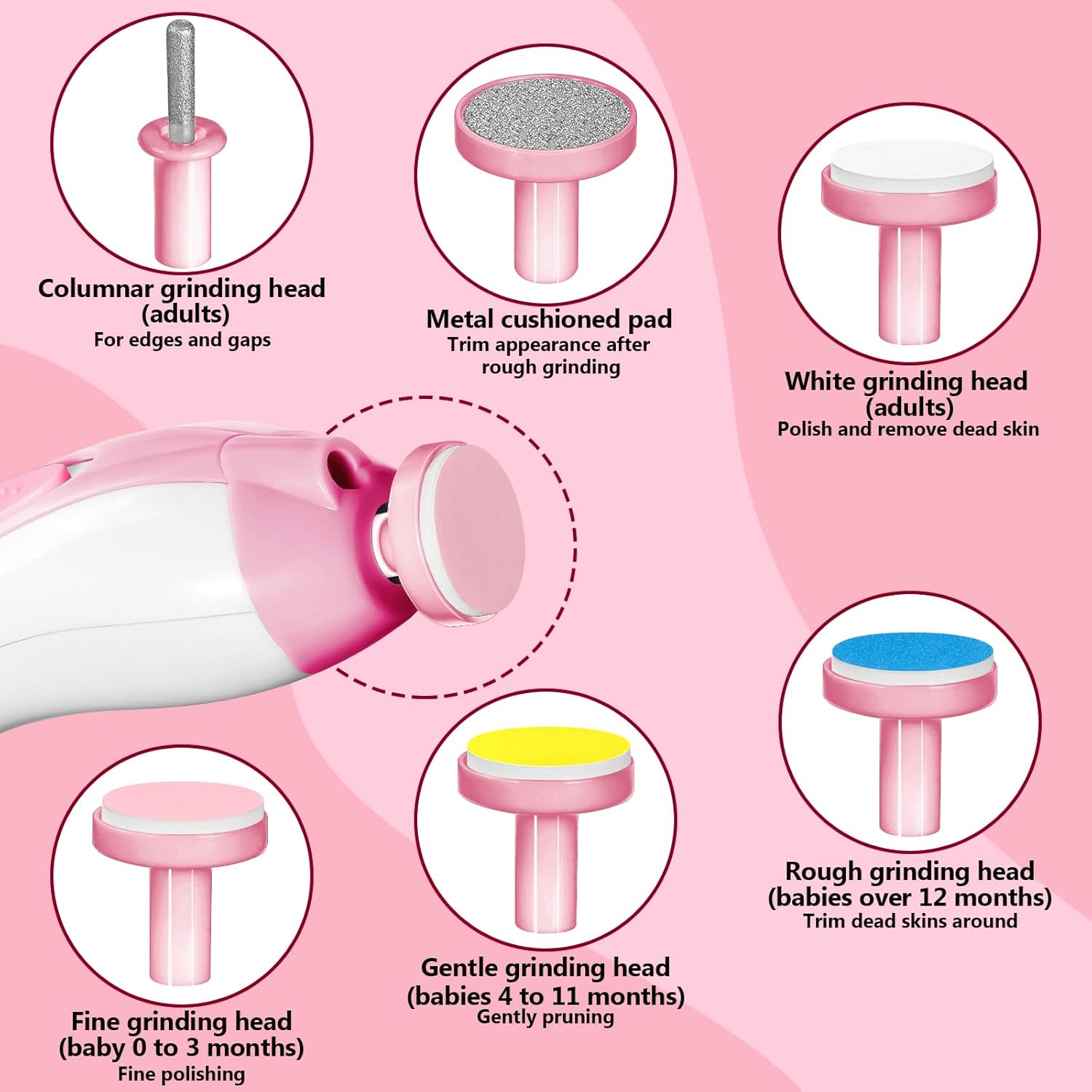 Elektrische baby nageltrimmer | 6-in-1 nagelvijl & manicure set voor baby en volwassenen