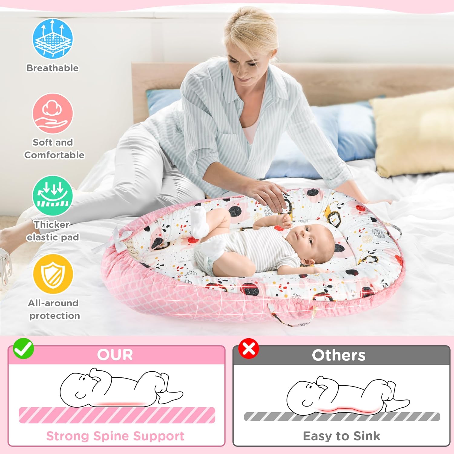 Draagbare Baby Ligstoel Baby Vloer Stoel | Ademend & Zachte Baby Nest Overtrek 0-24 Maanden