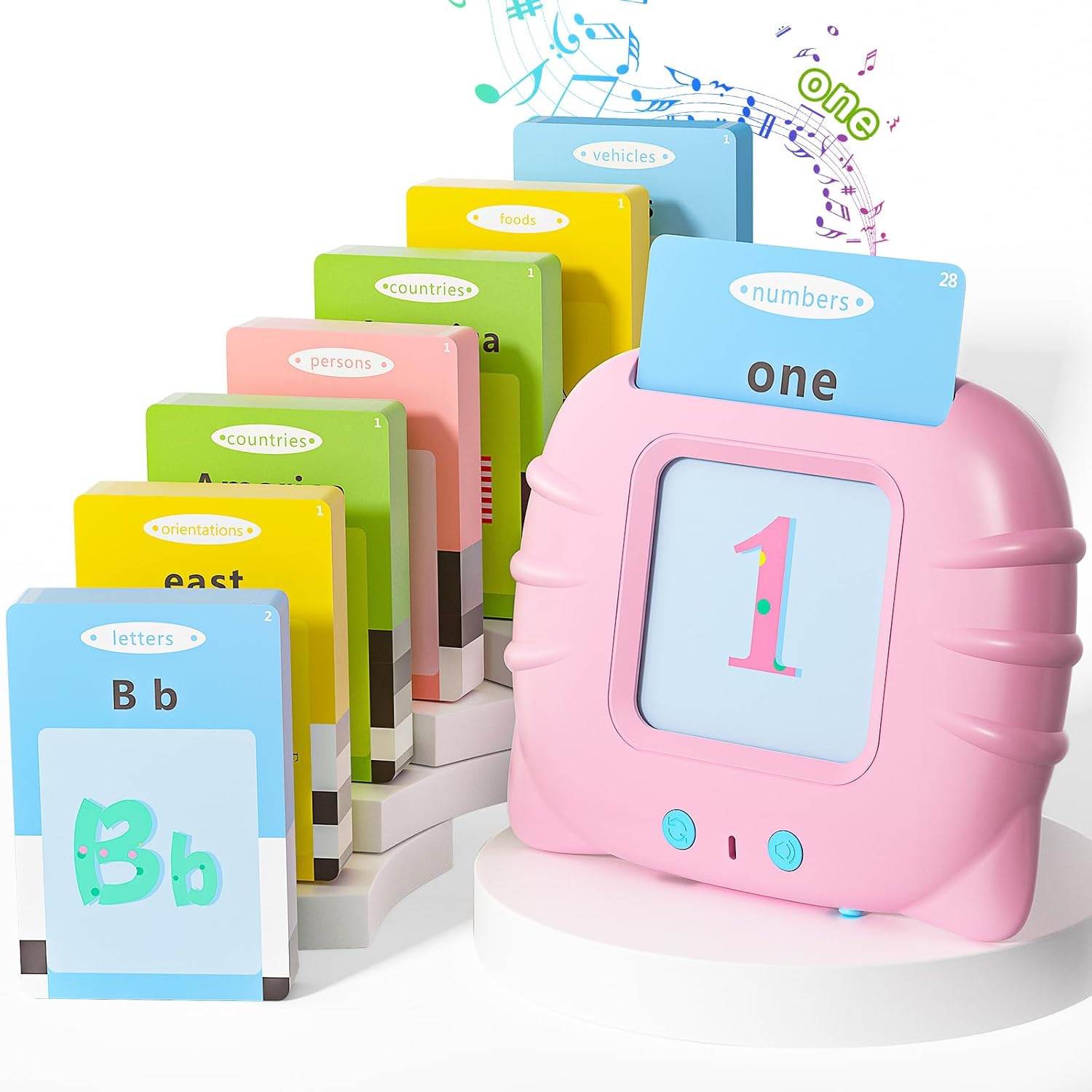 Sprekende Flashcards met 224 Woorden | Montessori Educatief Speelgoed voor Spraaktherapie en Sensorisch Onderwijs