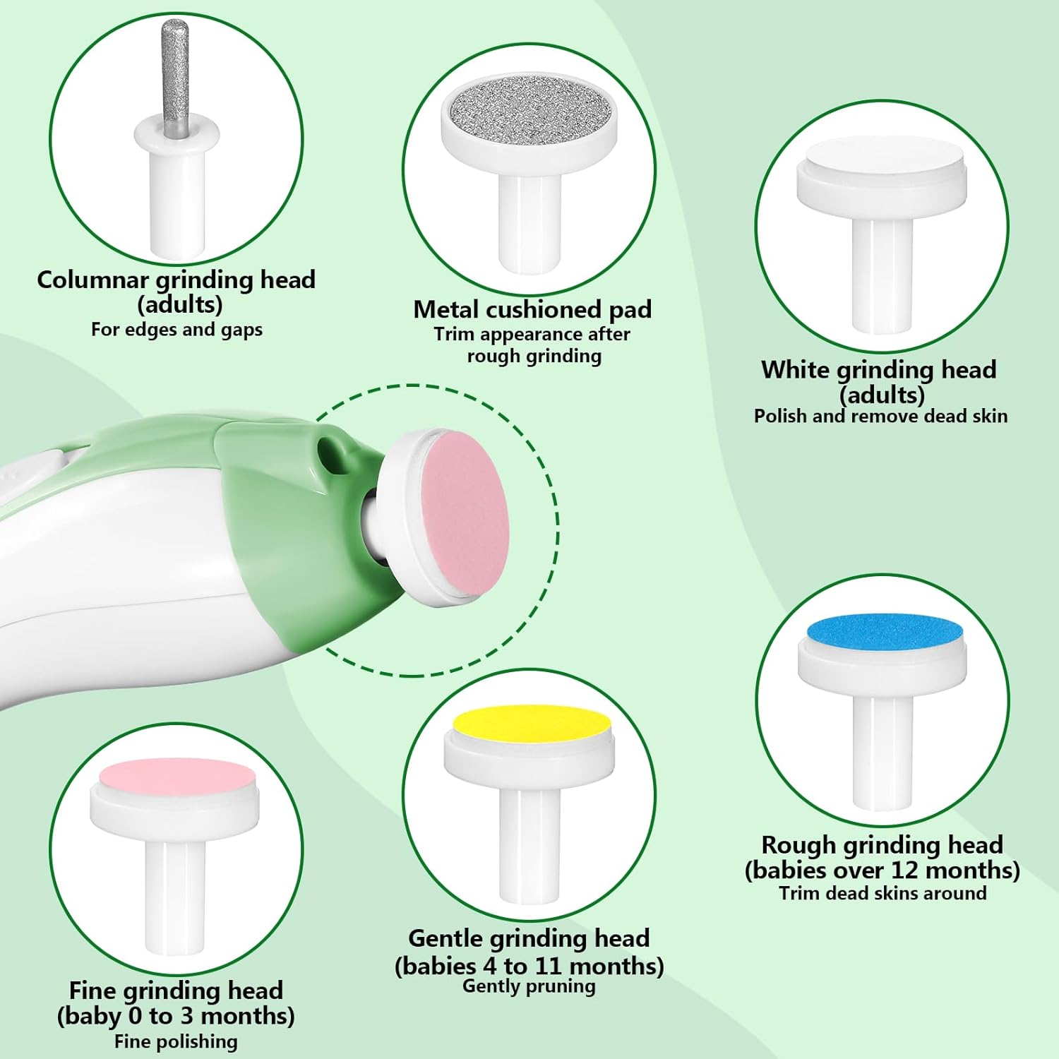 Elektrische baby nageltrimmer | 6-in-1 nagelvijl & manicure set voor baby en volwassenen