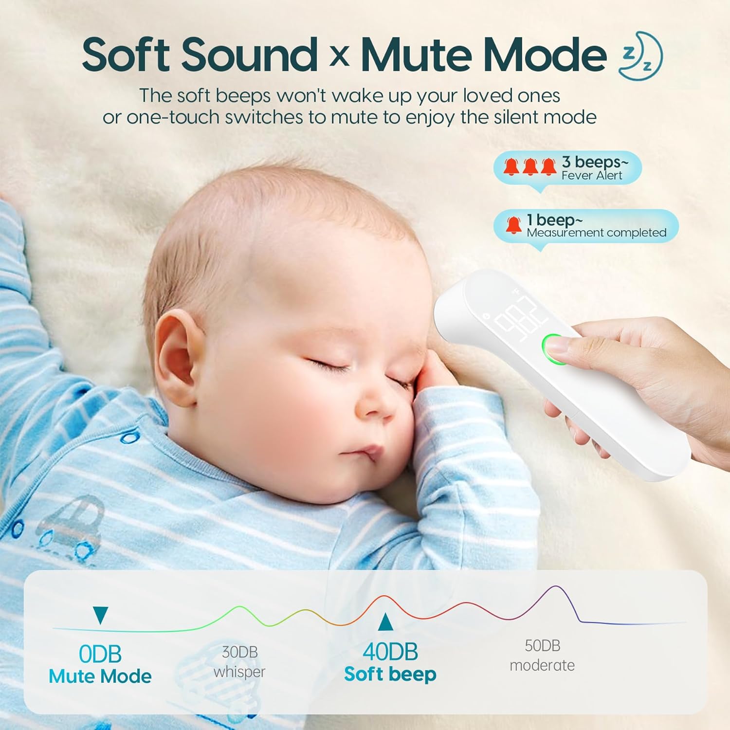 Thermometer voor volwassenen en kinderen l Nauwkeurige babythermometer l Koortsalarm & Slimme modus