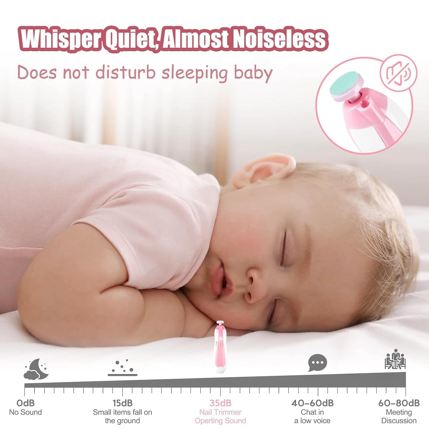 Elektrische Baby Nageltrimmer | 6 in 1 Verzorgingskit Manicure Set voor Peuters of Volwassenen