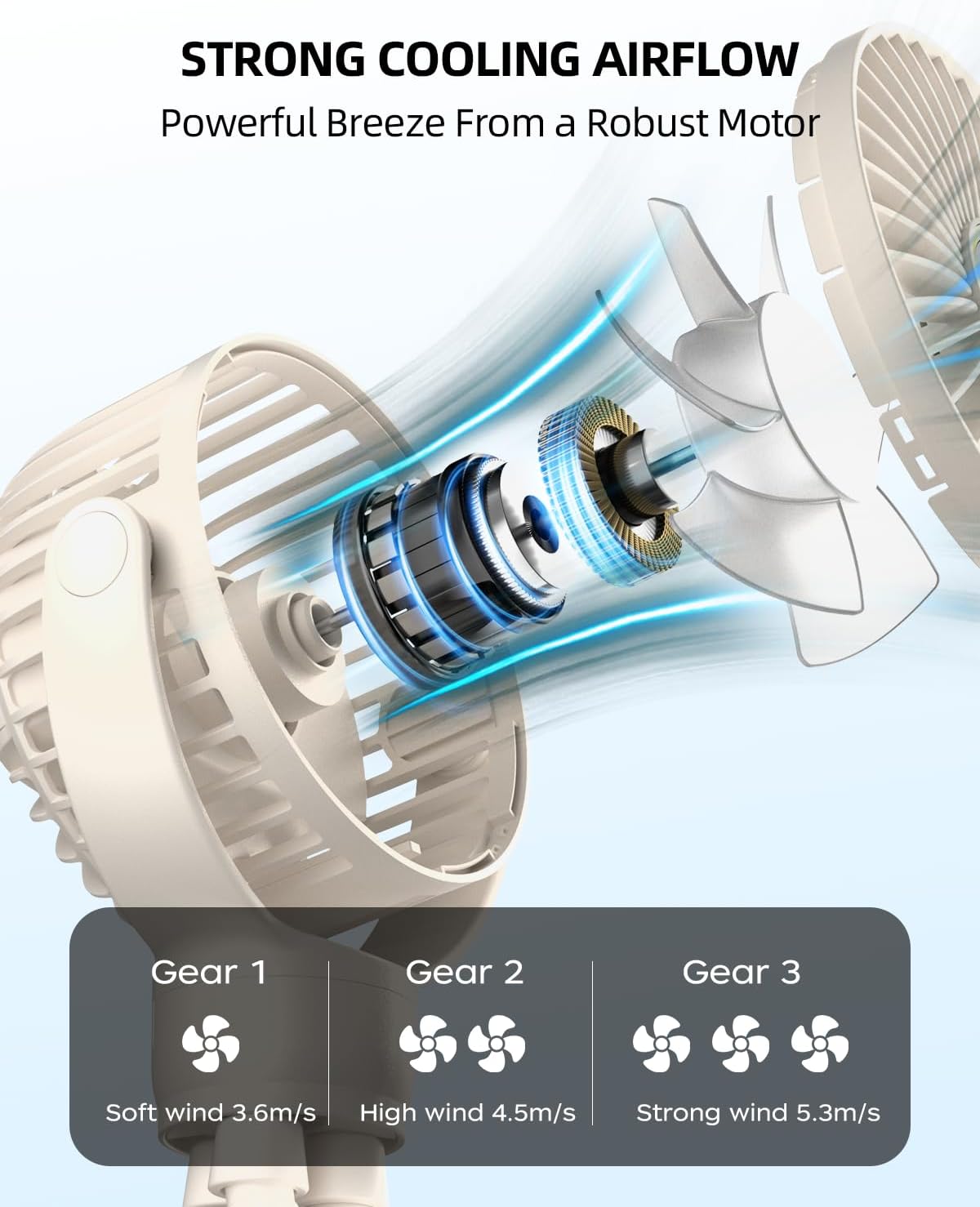 Mini kinderwagenventilator | draagbare oplaadbare reisventilator met 360° rotatie & 3 snelheden