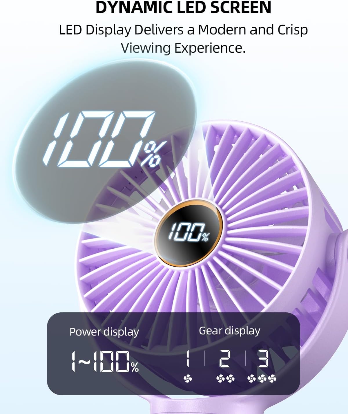 Mini kinderwagenventilator | draagbare oplaadbare reisventilator met 360° rotatie & 3 snelheden