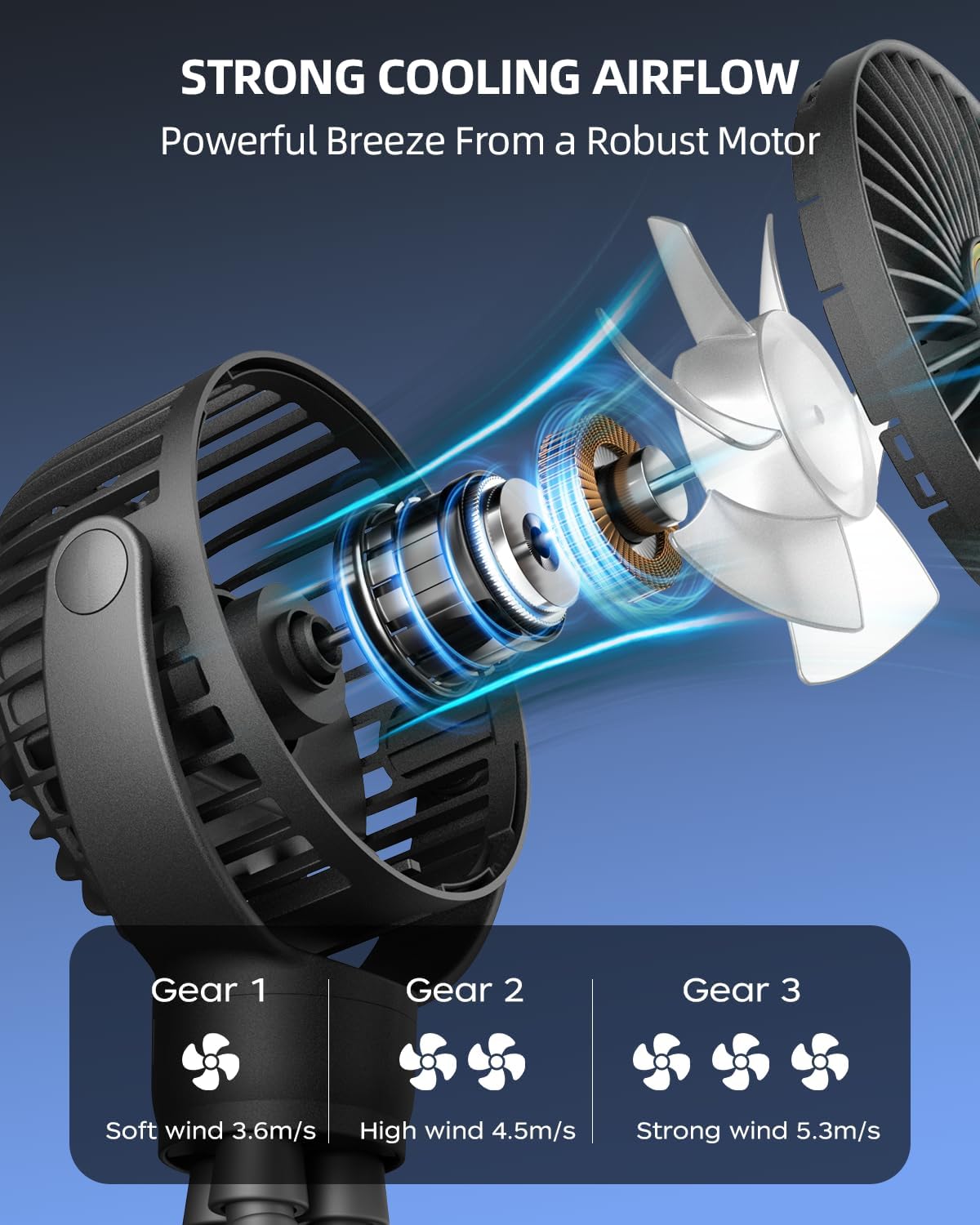 Draagbare kinderwagenventilator|Oplaadbare mini ventilator 360° rotatie 3 snelheden zwart