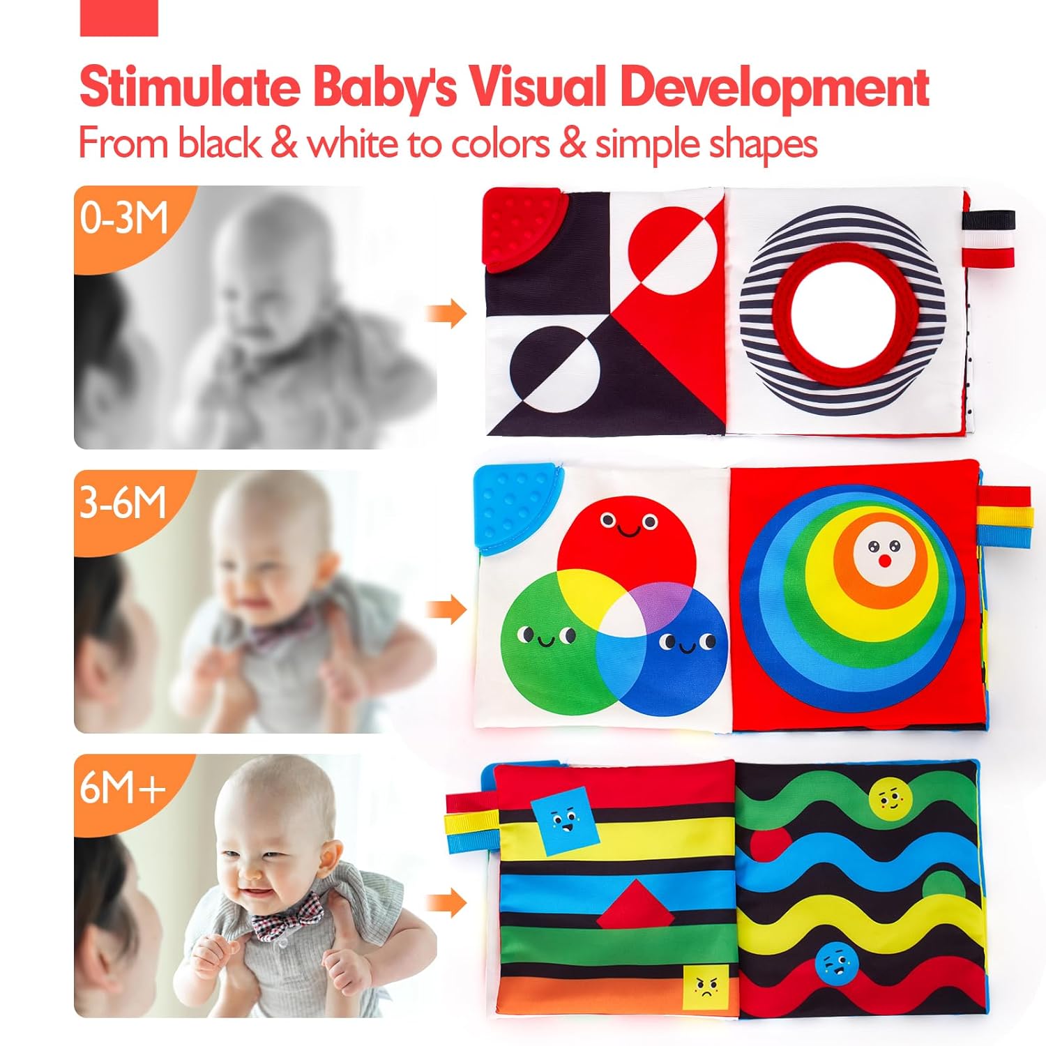 Montessori Voelboek | Hoog Contrast Sensorisch Baby Speelgoed voor 6 tot 12 Maanden Babyboekjes 0-3+ Jaar