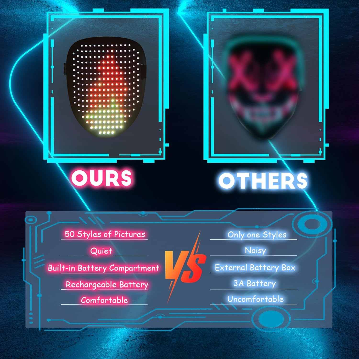 LED masker met gebarenbediening | Lichtgevend masker voor cosplay & feest