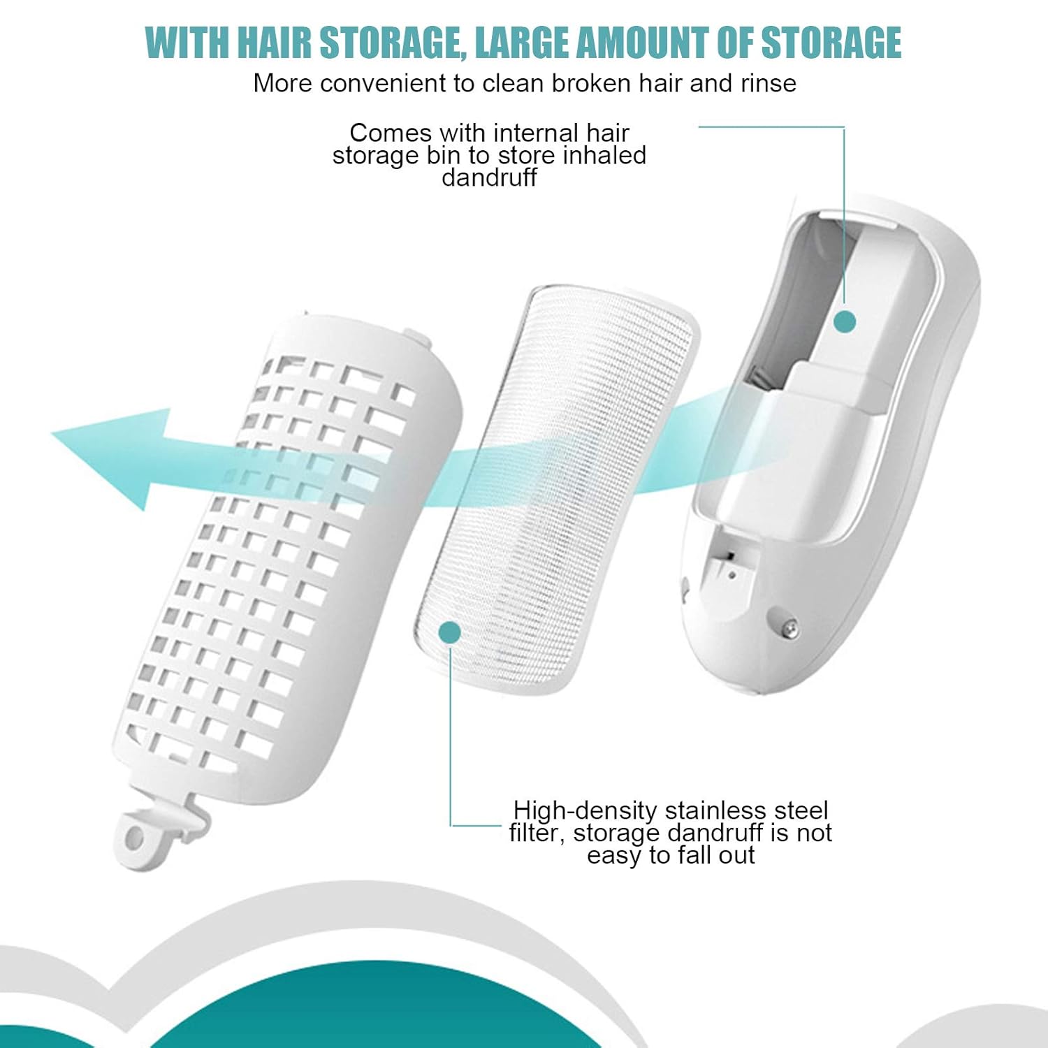 Draagbare Baby Tondeuse | Waterdichte Elektrische Tondeuse & Accessoires voor Kinderen of Baby's