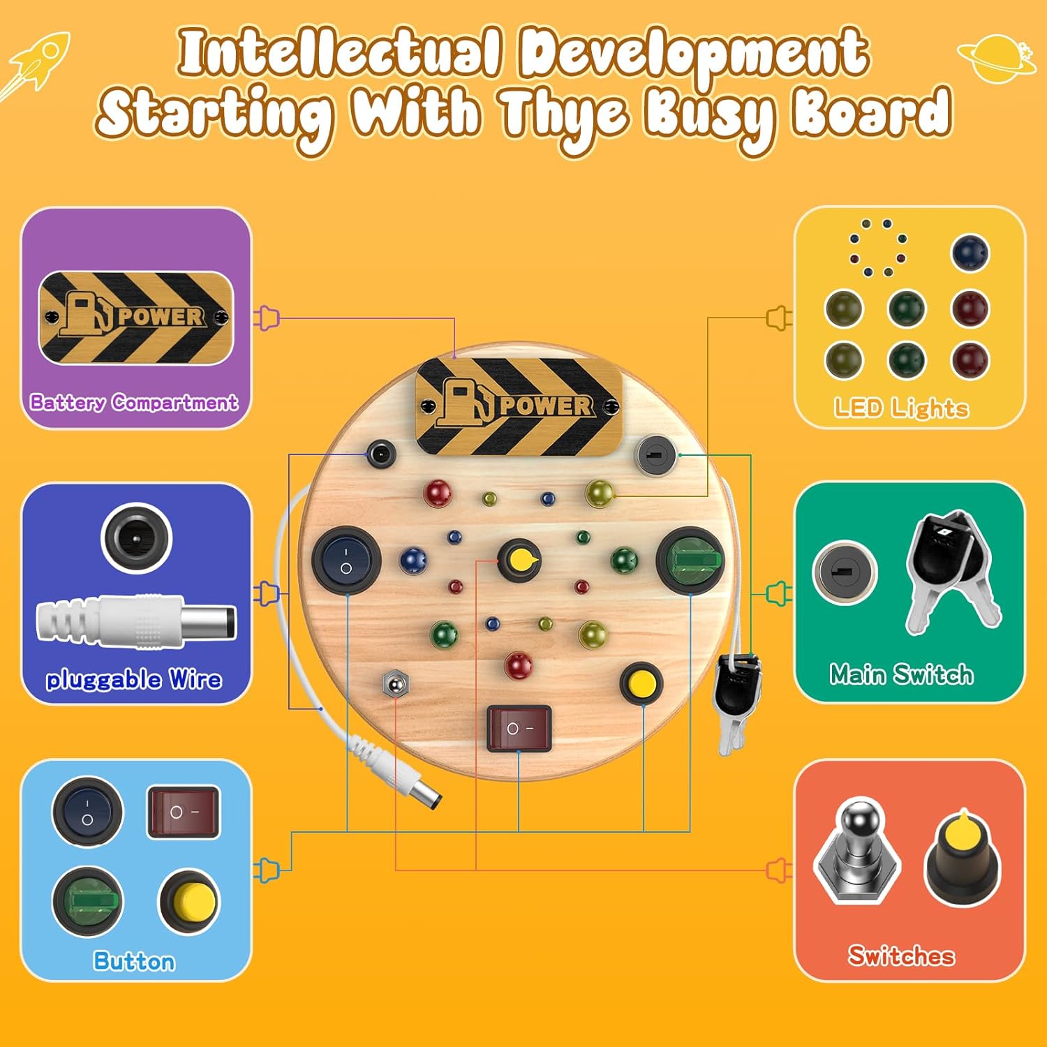 Houten Verlichte Busy Board Montessori Speelgoed | LED Schakelbord Educatief Speelgoed met Vormsorter voor Peuters van 1, 2, 3 Jaar Oud