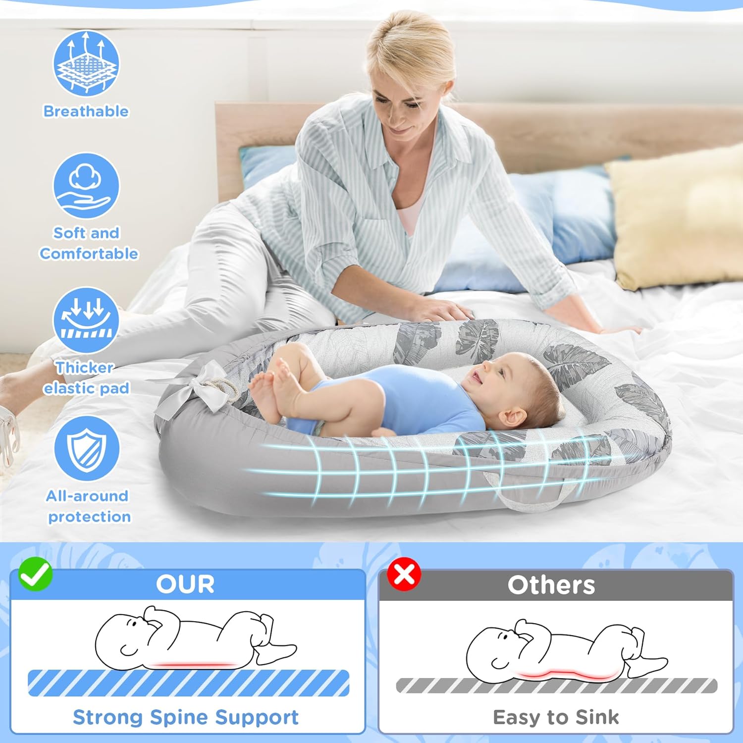 Draagbare Baby Ligstoel Baby Vloer Stoel | Ademend & Zachte Baby Nest Overtrek 0-24 Maanden