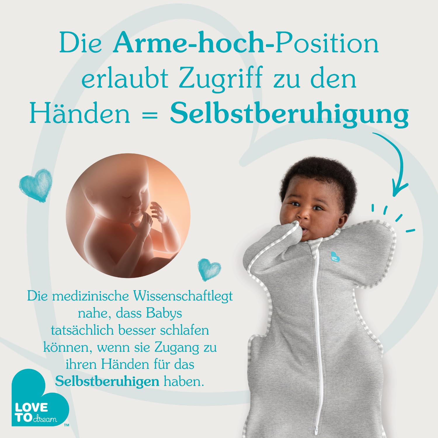 Baby Slaapzak Inbakerdoek | Zelf-Kalmerende Inbakerdoek voor Pasgeborenen Verbetert de Slaap, Aansluitende Pasvorm Helpt Baby’s te Kalmeren, Essentiële Babyartikelen