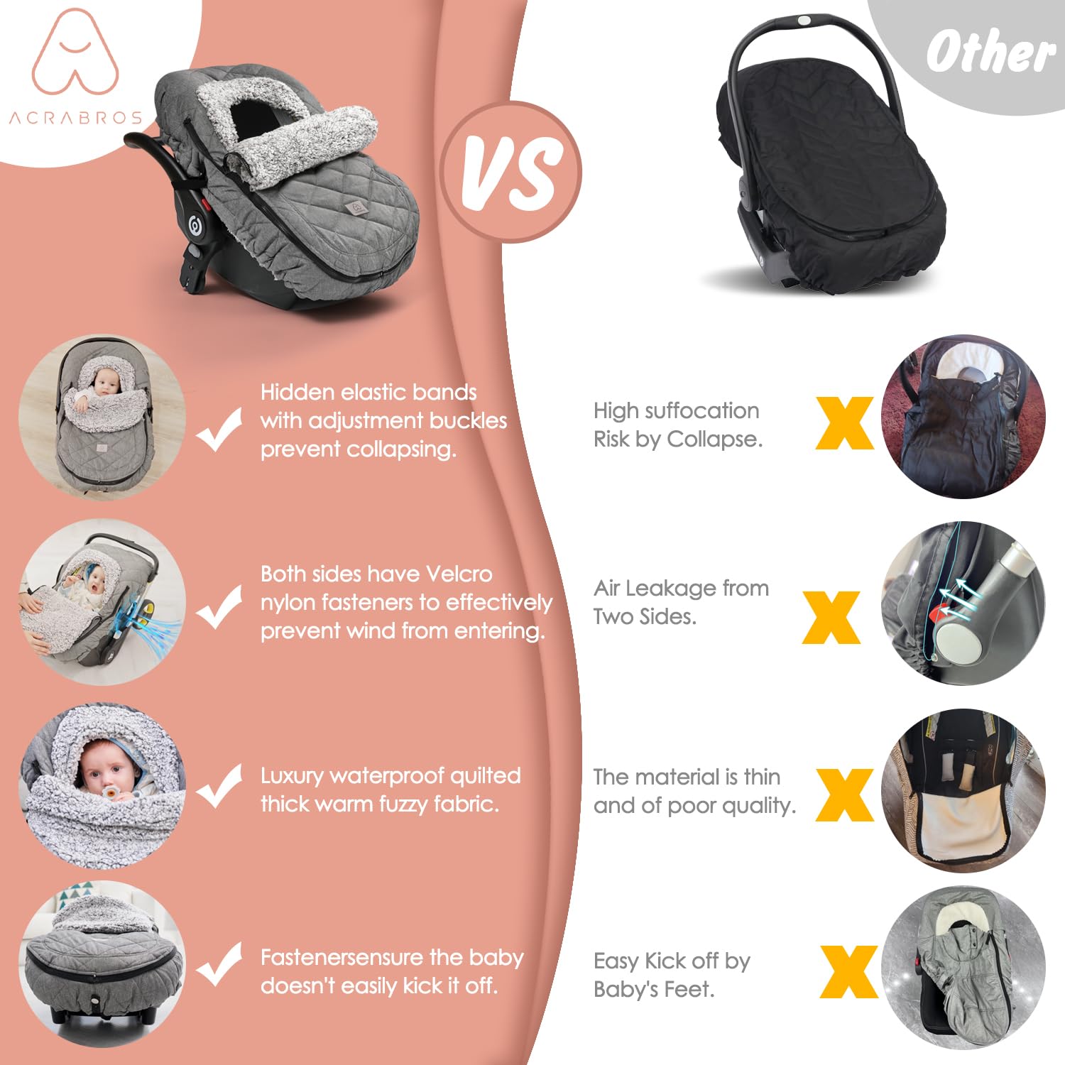 Winter Baby Autostoel Cover | Zipper Peep Window, Waterdicht & Warm voor Baby's Comfort | Universele Pasvorm