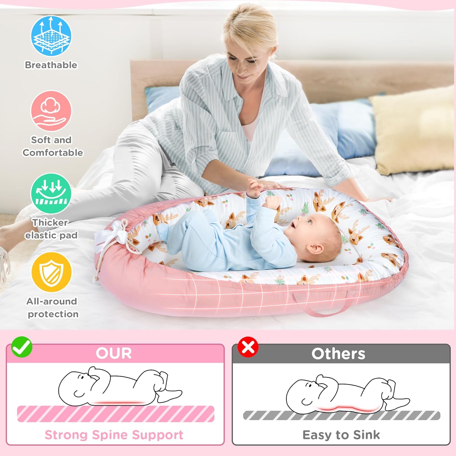 Draagbare Baby Ligstoel Baby Vloer Stoel | Ademend & Zachte Baby Nest Overtrek 0-24 Maanden