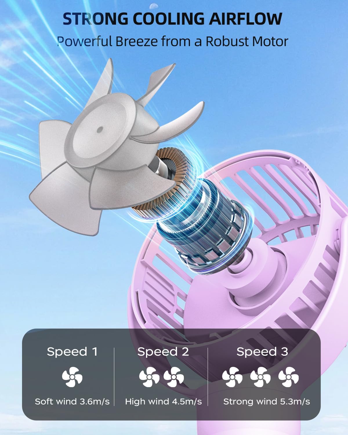 Mini kinderwagenventilator | draagbare oplaadbare reisventilator met 360° rotatie & 3 snelheden