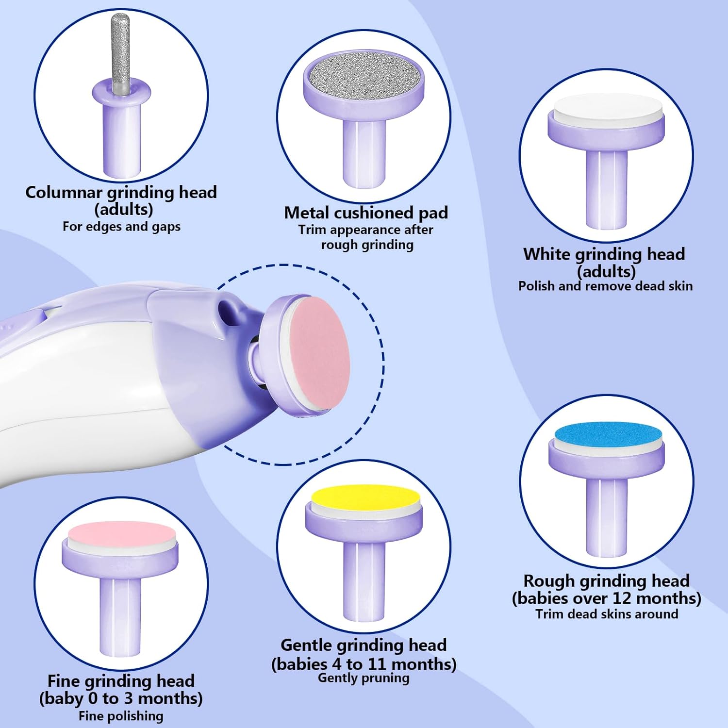 Elektrische baby nageltrimmer | 6-in-1 nagelvijl & manicure set voor baby en volwassenen