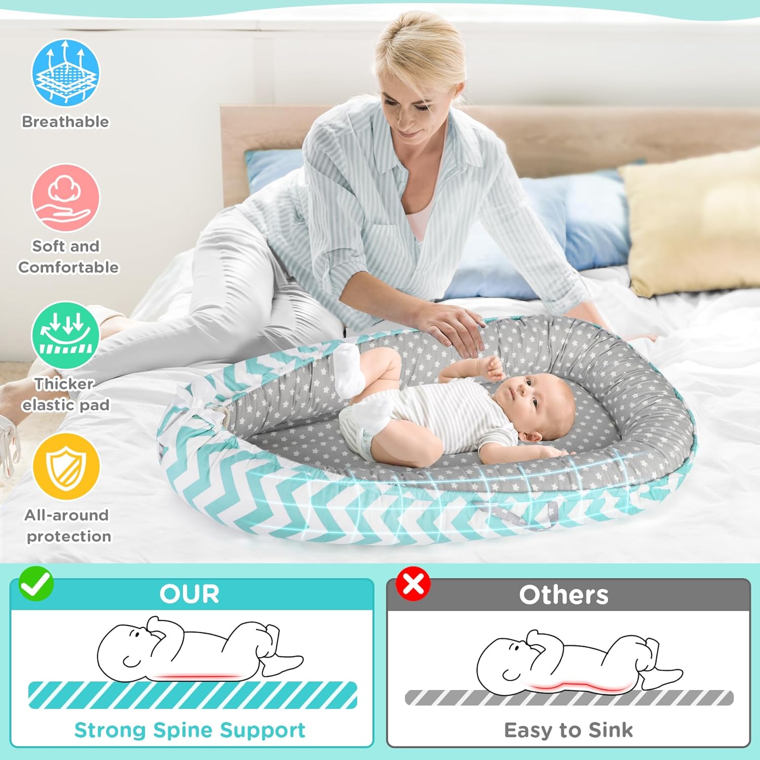 Draagbare Baby Ligstoel Baby Vloer Stoel | Ademend & Zachte Baby Nest Overtrek 0-24 Maanden