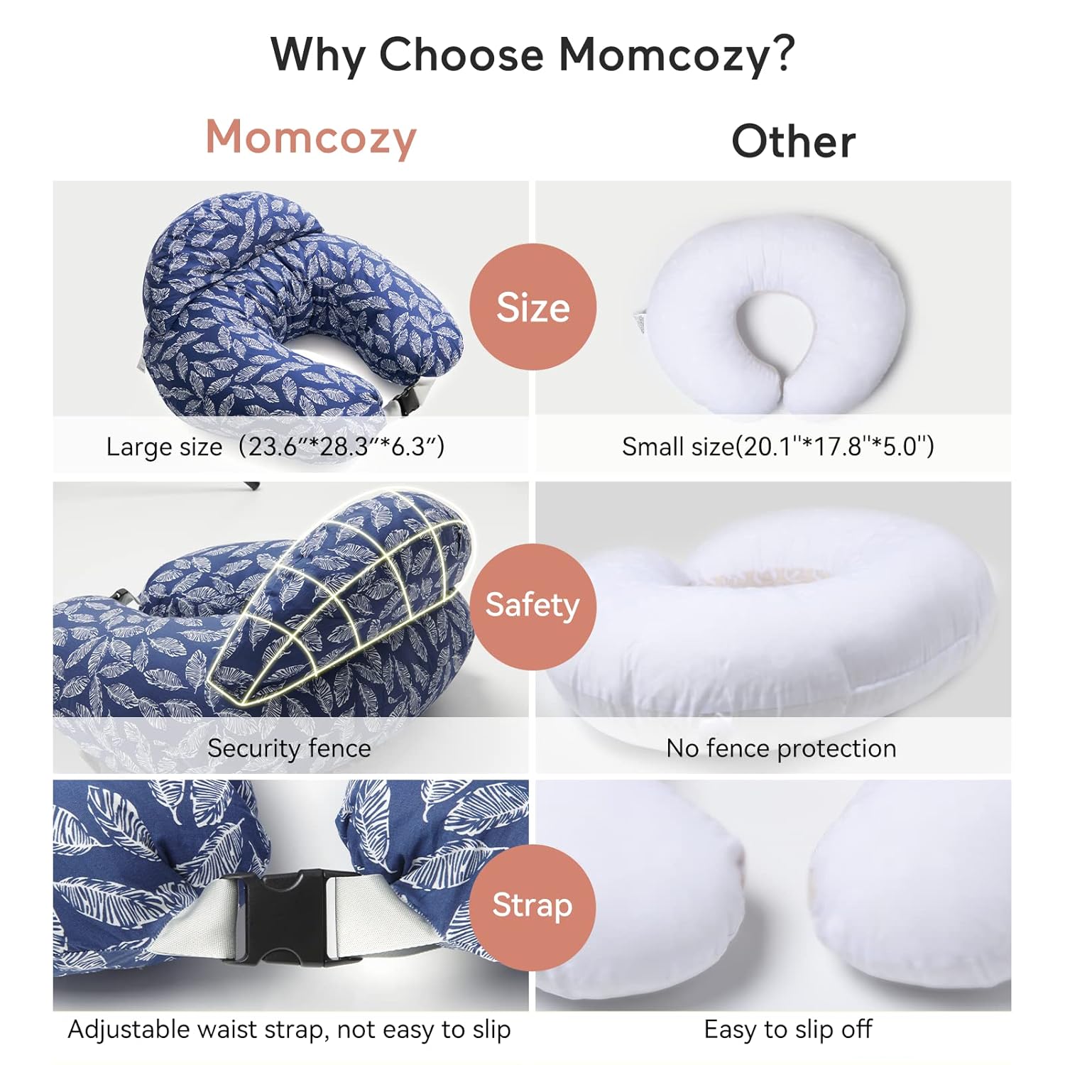 Voedingskussen voor Borstvoeding | Verstelbare Tailleband en Afneembare Katoenen Hoes Borstvoedingskussen voor Moeder en Baby