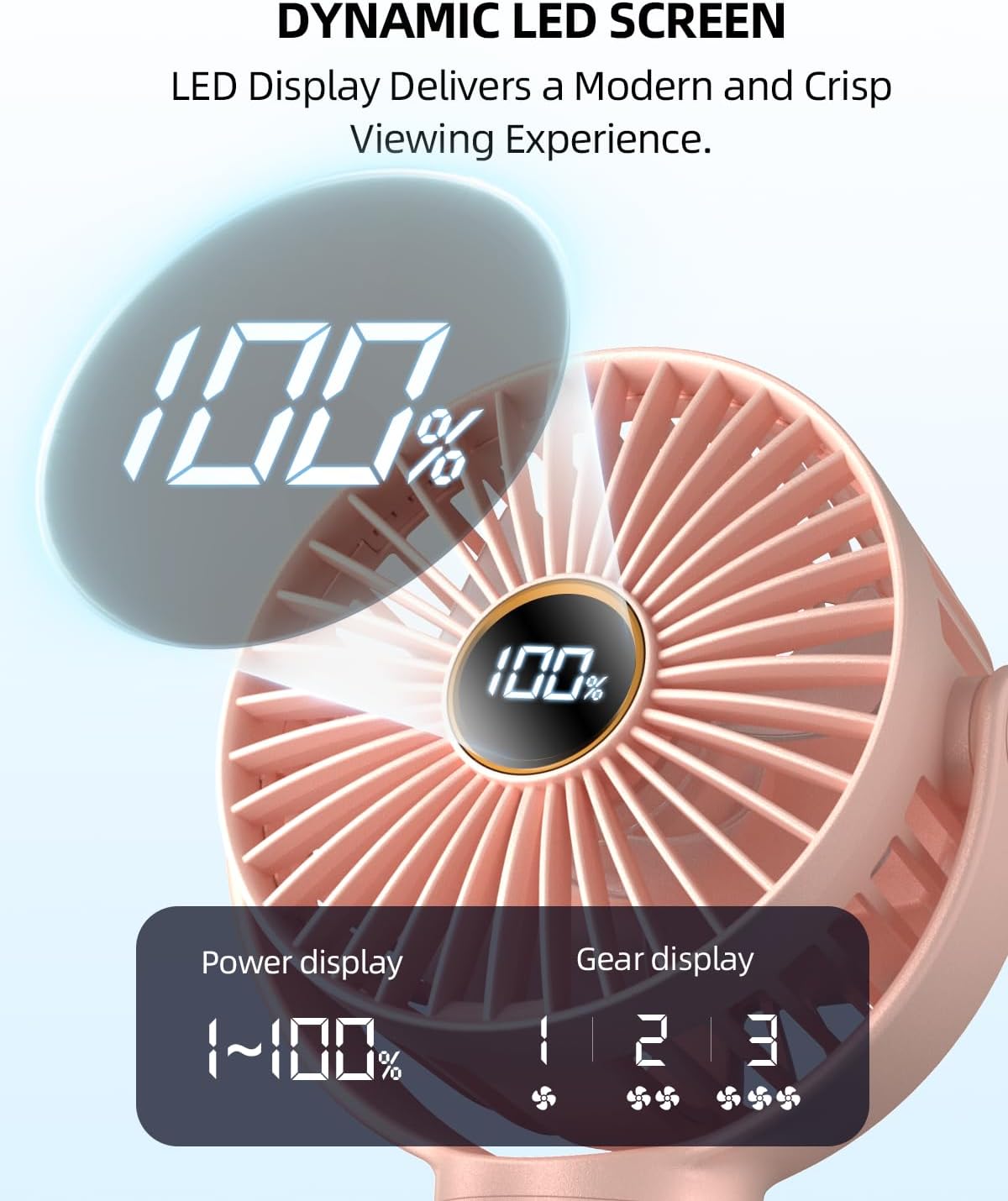 Mini kinderwagenventilator | draagbare oplaadbare reisventilator met 360° rotatie & 3 snelheden