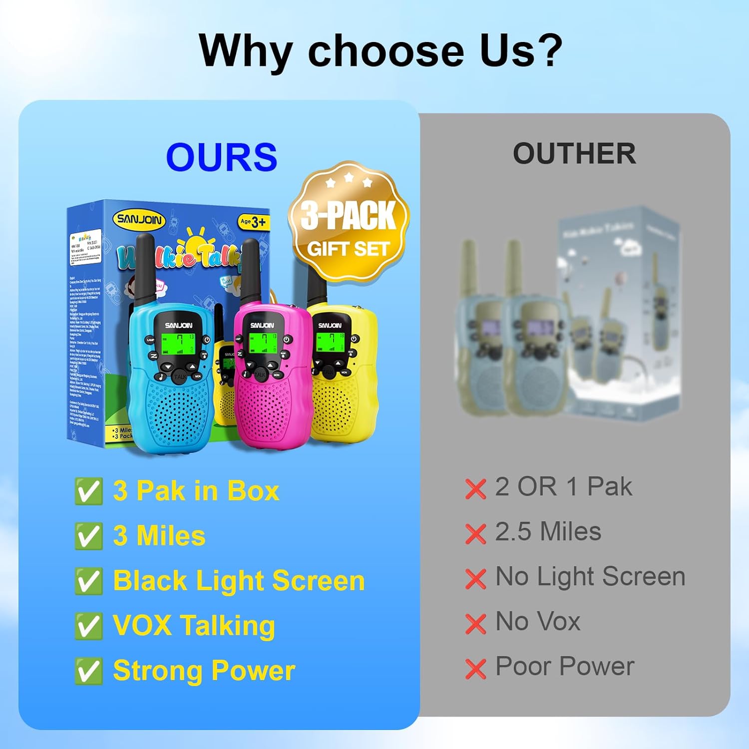 Walkie Talkies Jongens & Meisjes | Kinderspeelgoed 4-6 Jaar | Outdoor Radio 3-7 Jaar (Blauw & Roze & Geel)