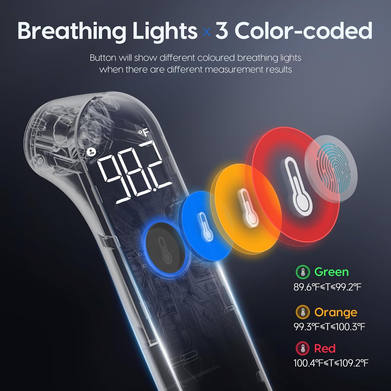 Thermometer voor volwassenen en kinderen l Nauwkeurige babythermometer l Koortsalarm & Slimme modus