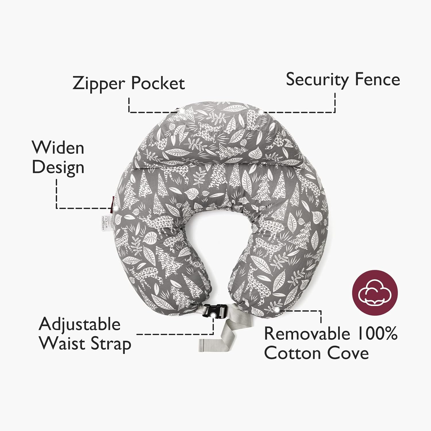 Borstvoedingskussen | Verstelbare Tailleband Baby Voedingskussens Met Verwijderbare Katoenen Hoes Voor Moeder En Baby