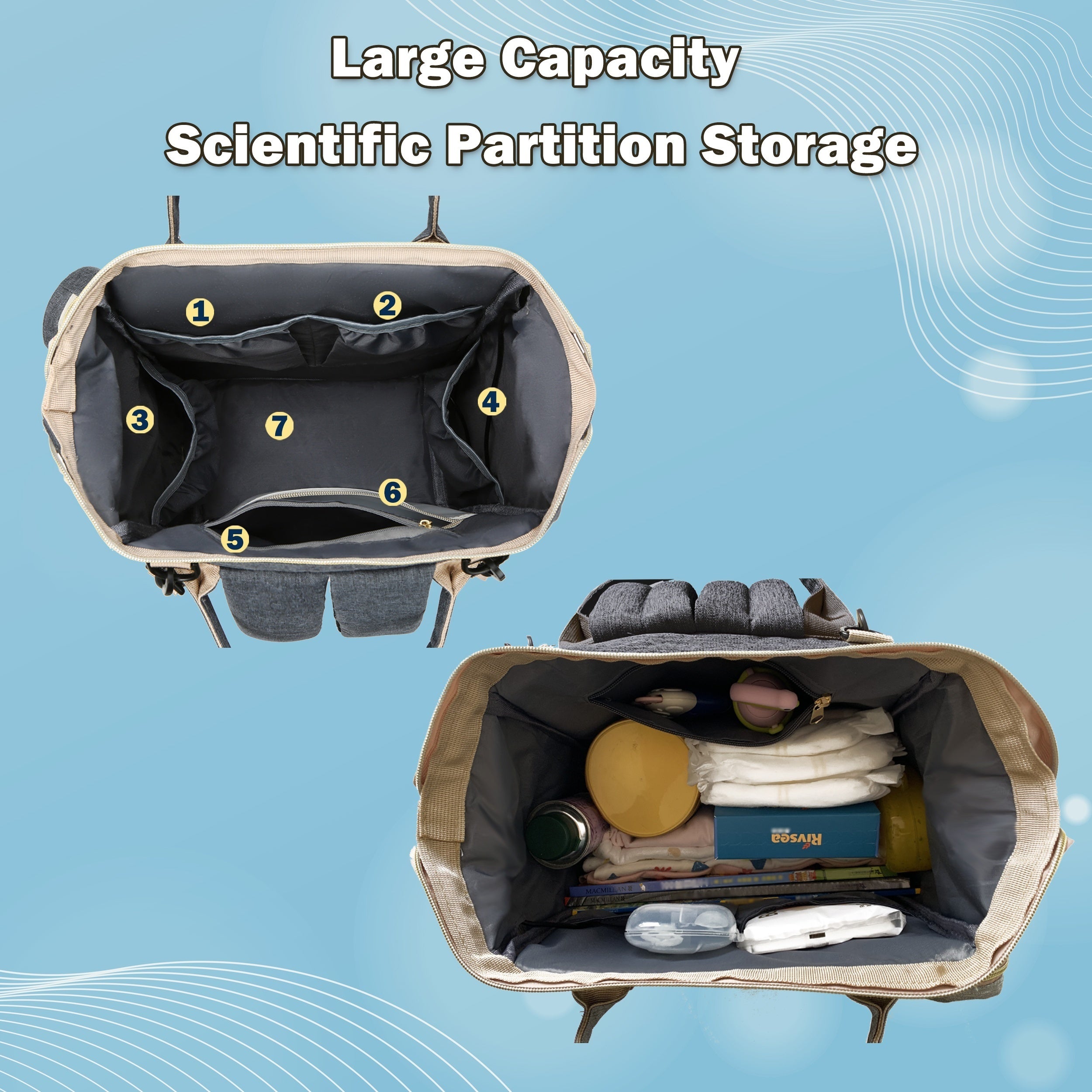 Grote Multifunctionele Waterdichte Luiertas | Trendy Tas met Verschoonstation, Reistas Rugzak