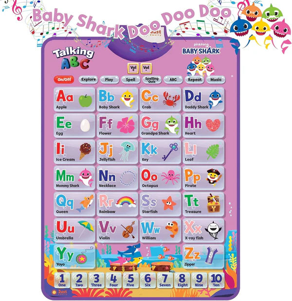 Alfabet Muurposter | Logopedie Montessori speelgoed, educatief cadeau voor peuters van 1, 2, 3, 4, 5 jaar
