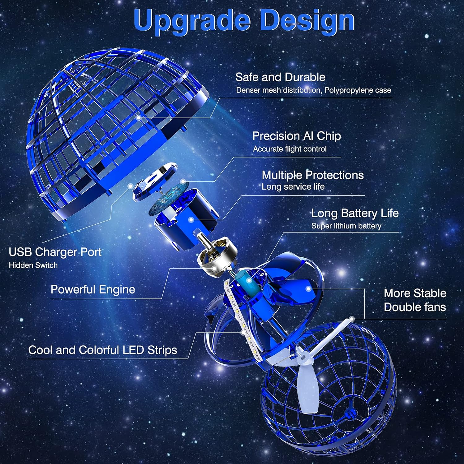 Flying Orb Ball 2025 | Handgestuurde mini drone boemerang speelgoedbal