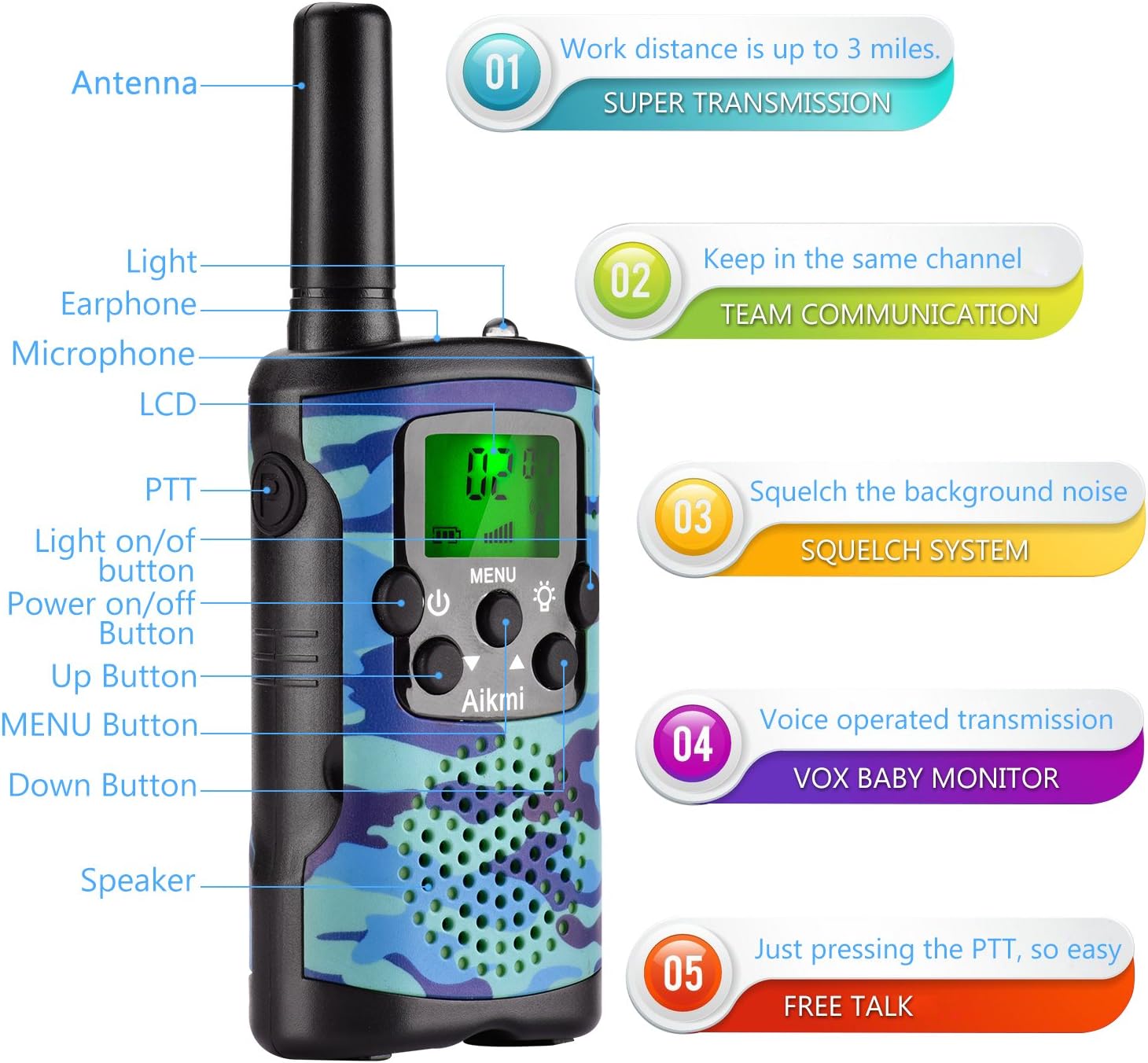 Kinderen Walkie Talkies | 22 Kanalen | 3 Mile Bereik | Duurzaam | Groene Camouflage | 6+ Jaar
