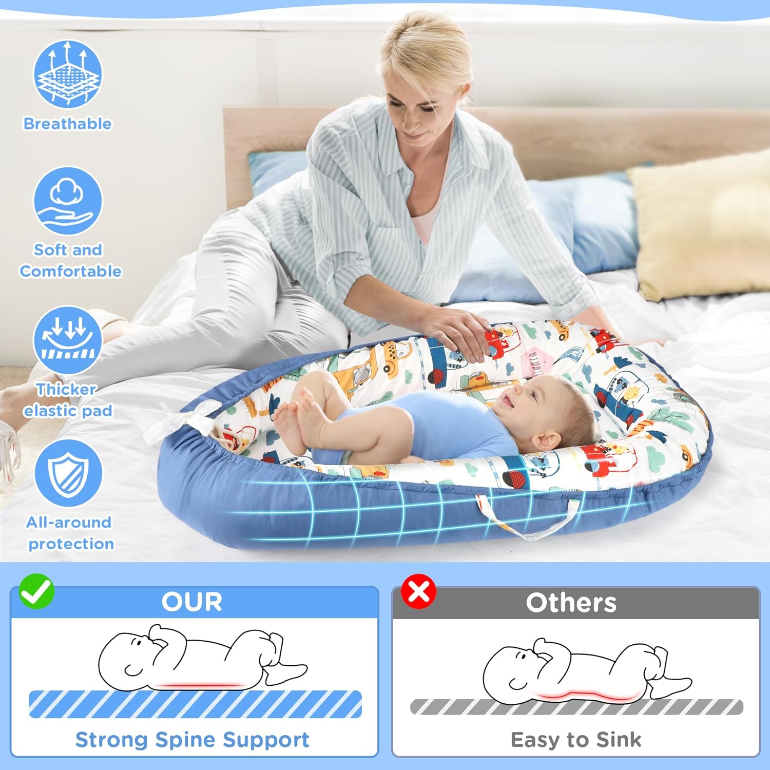 Draagbare Baby Ligstoel Baby Vloer Stoel | Ademend & Zachte Baby Nest Overtrek 0-24 Maanden