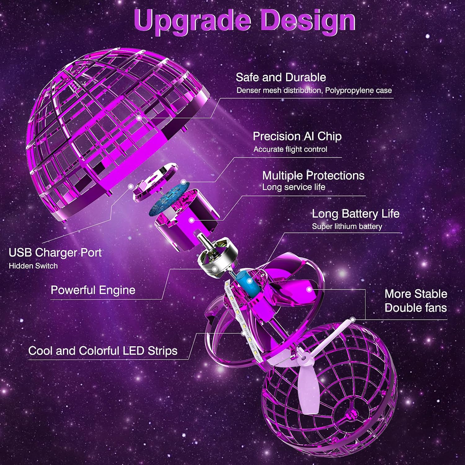 Flying Orb Ball 2025 | Handgestuurde mini drone boemerang speelgoedbal