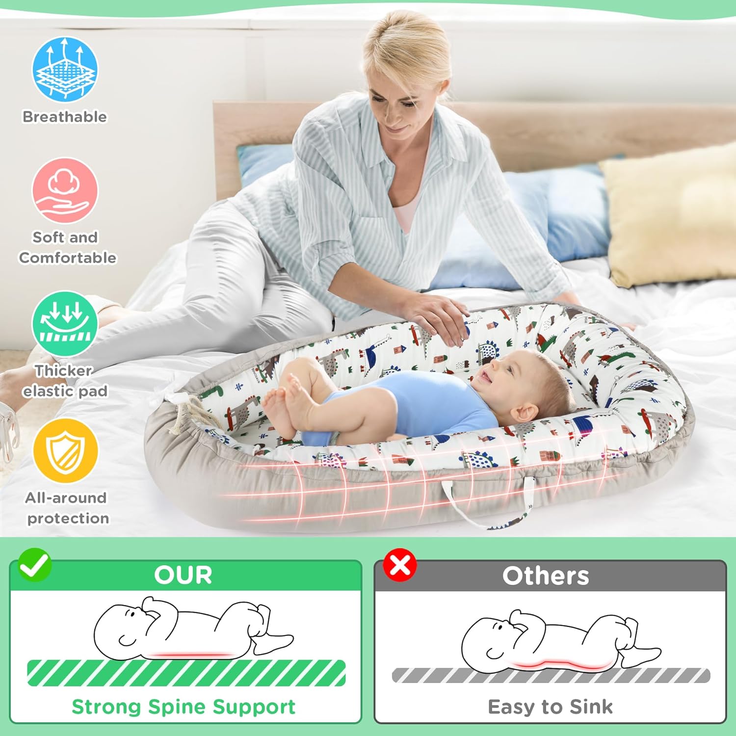 Draagbare Baby Ligstoel Baby Vloer Stoel | Ademend & Zachte Baby Nest Overtrek 0-24 Maanden